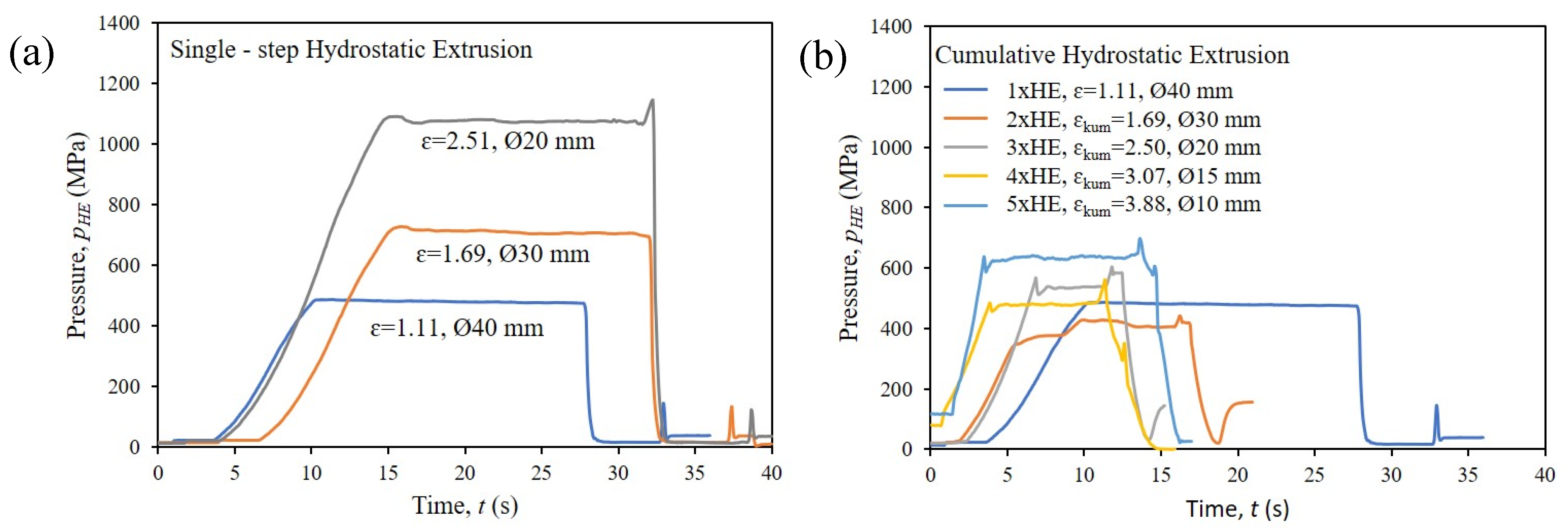 Materials 16 06787 g002