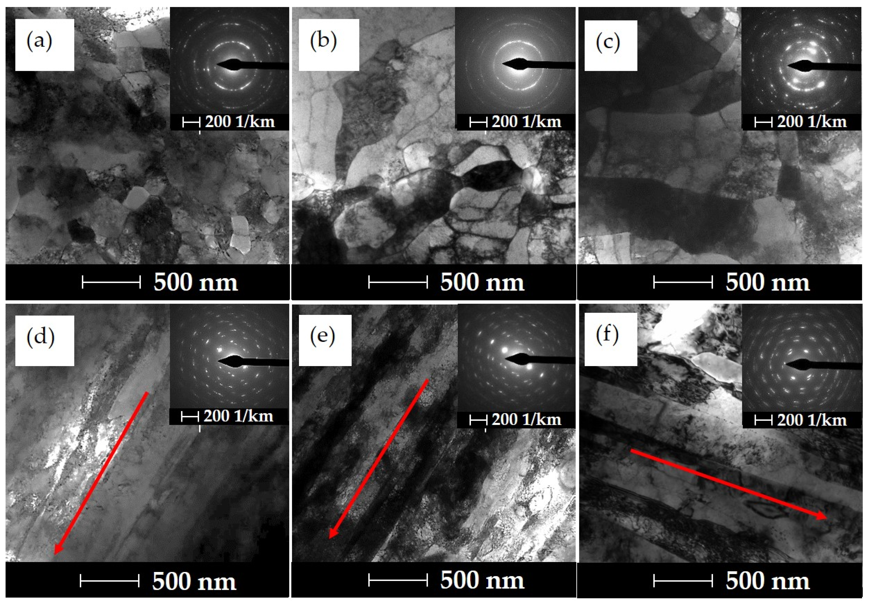 Materials 16 06787 g005