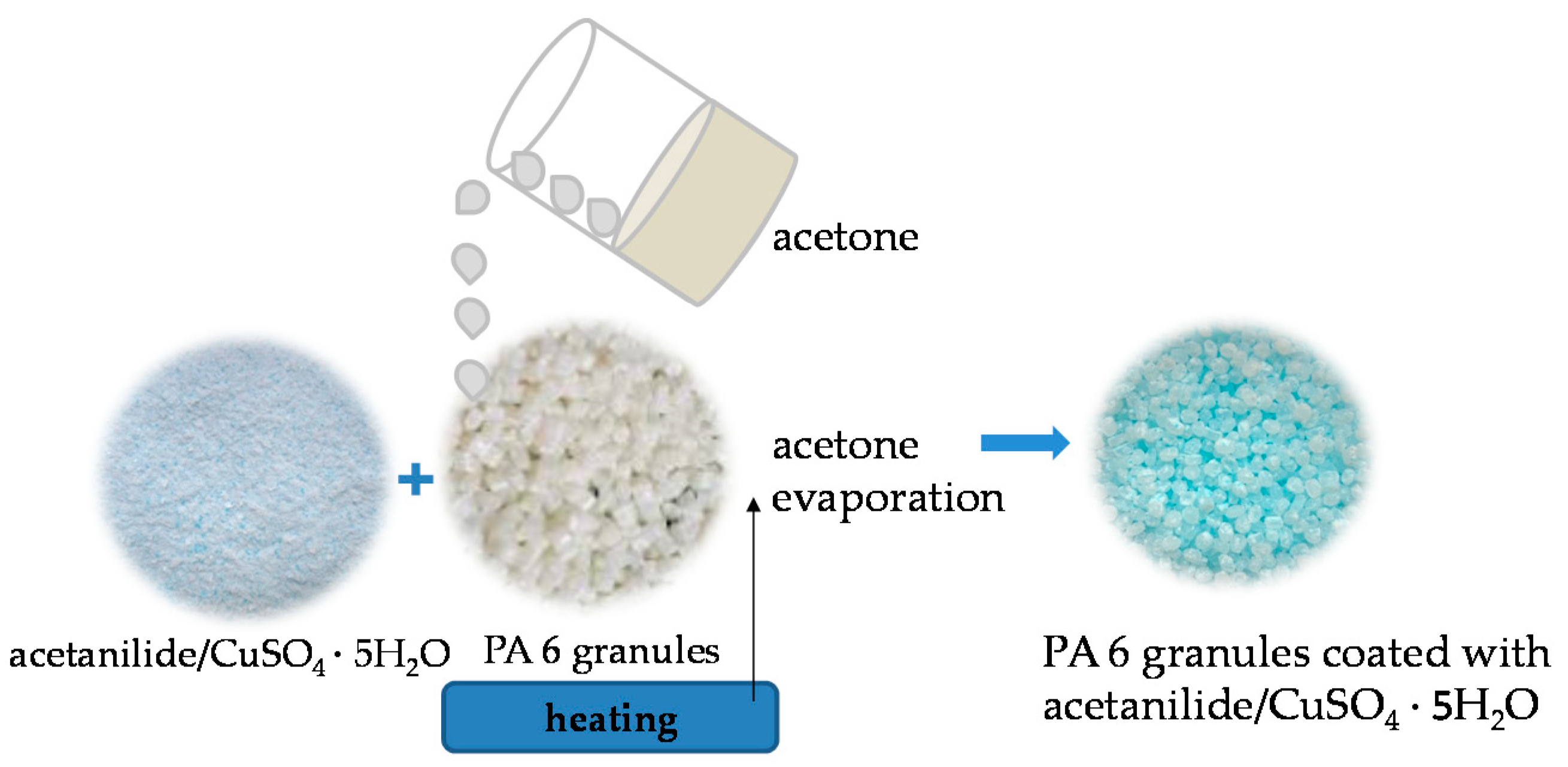 Materials 16 06789 g002