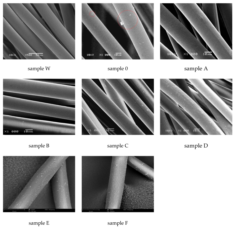 Materials 16 06789 g005