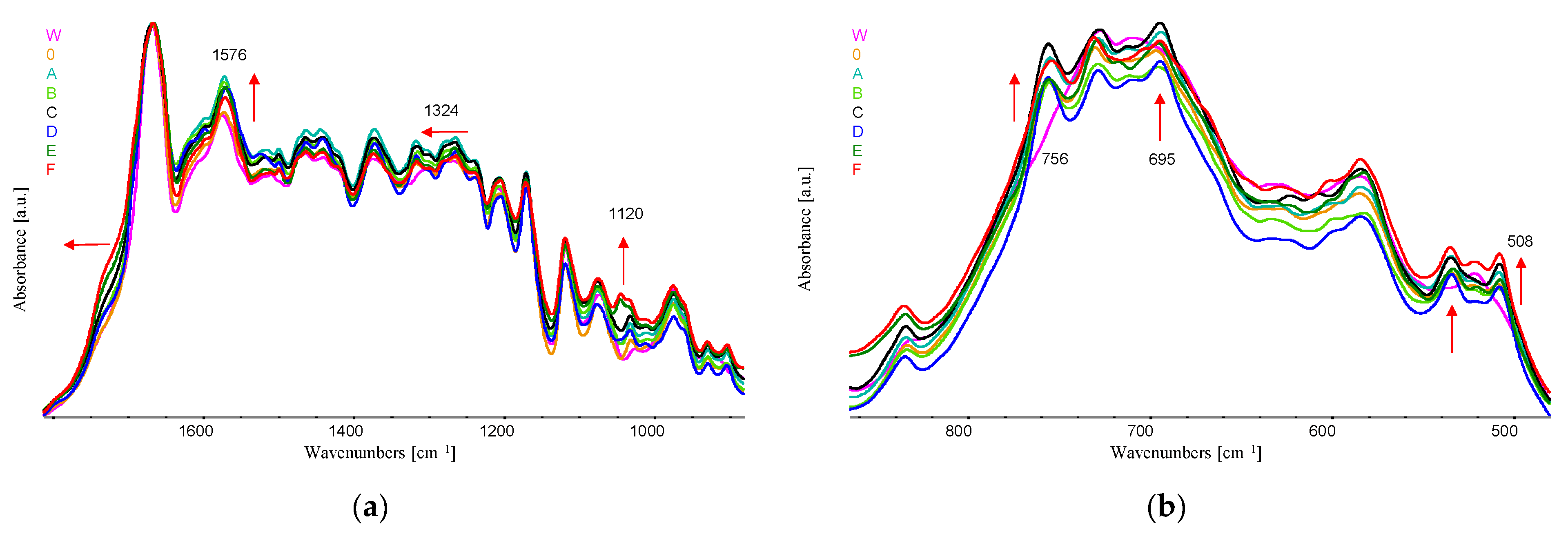 Materials 16 06789 g010