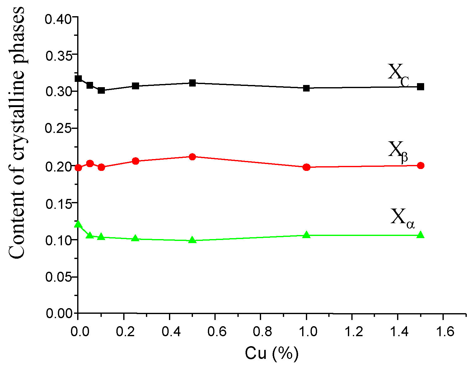 Materials 16 06789 g014