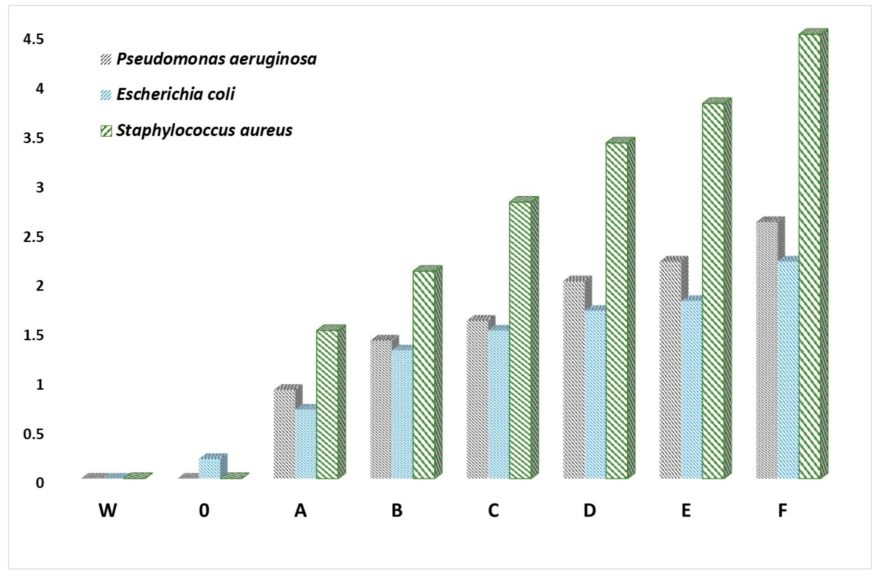Materials 16 06789 g017