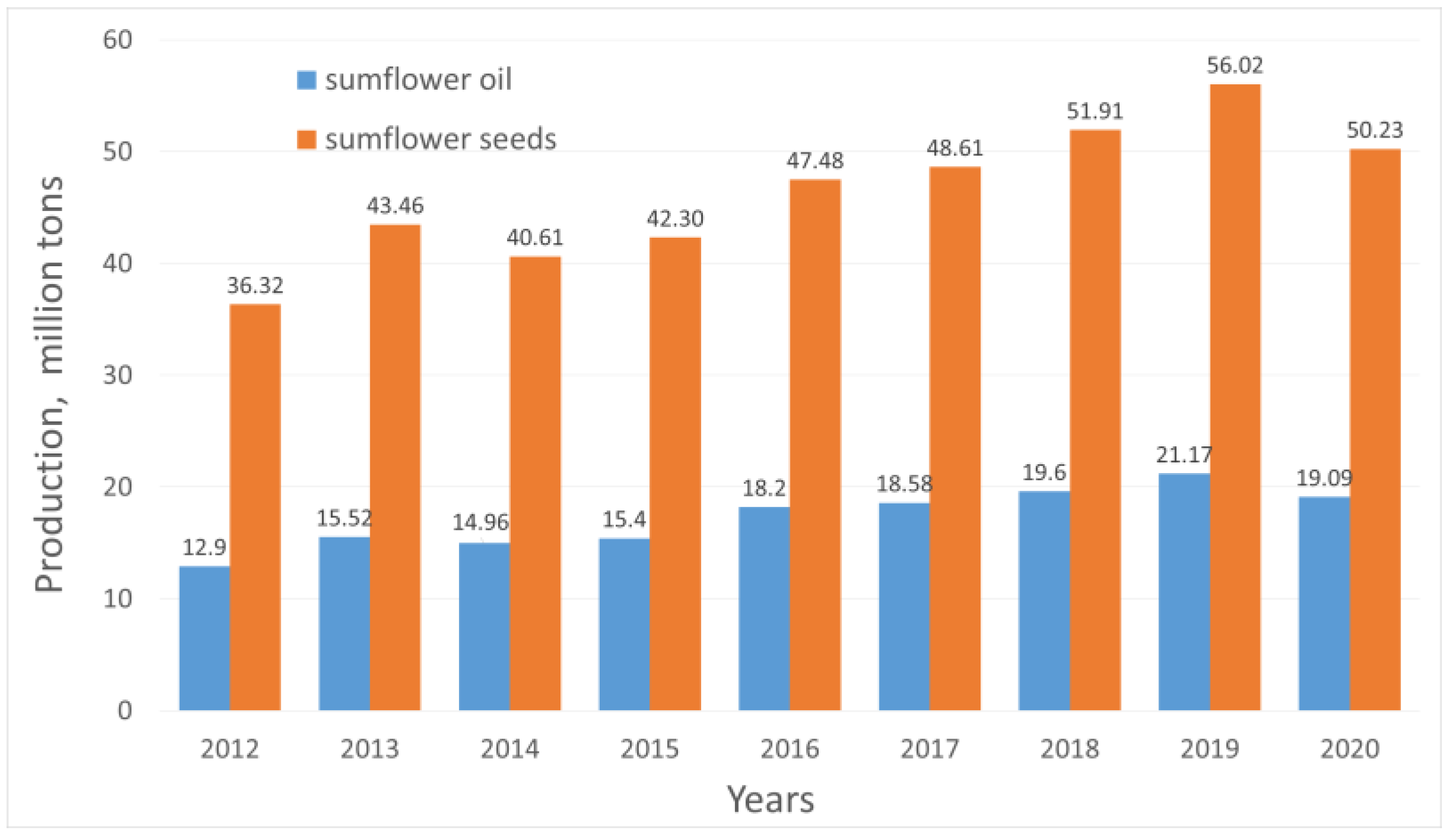 Materials 16 06790 g001