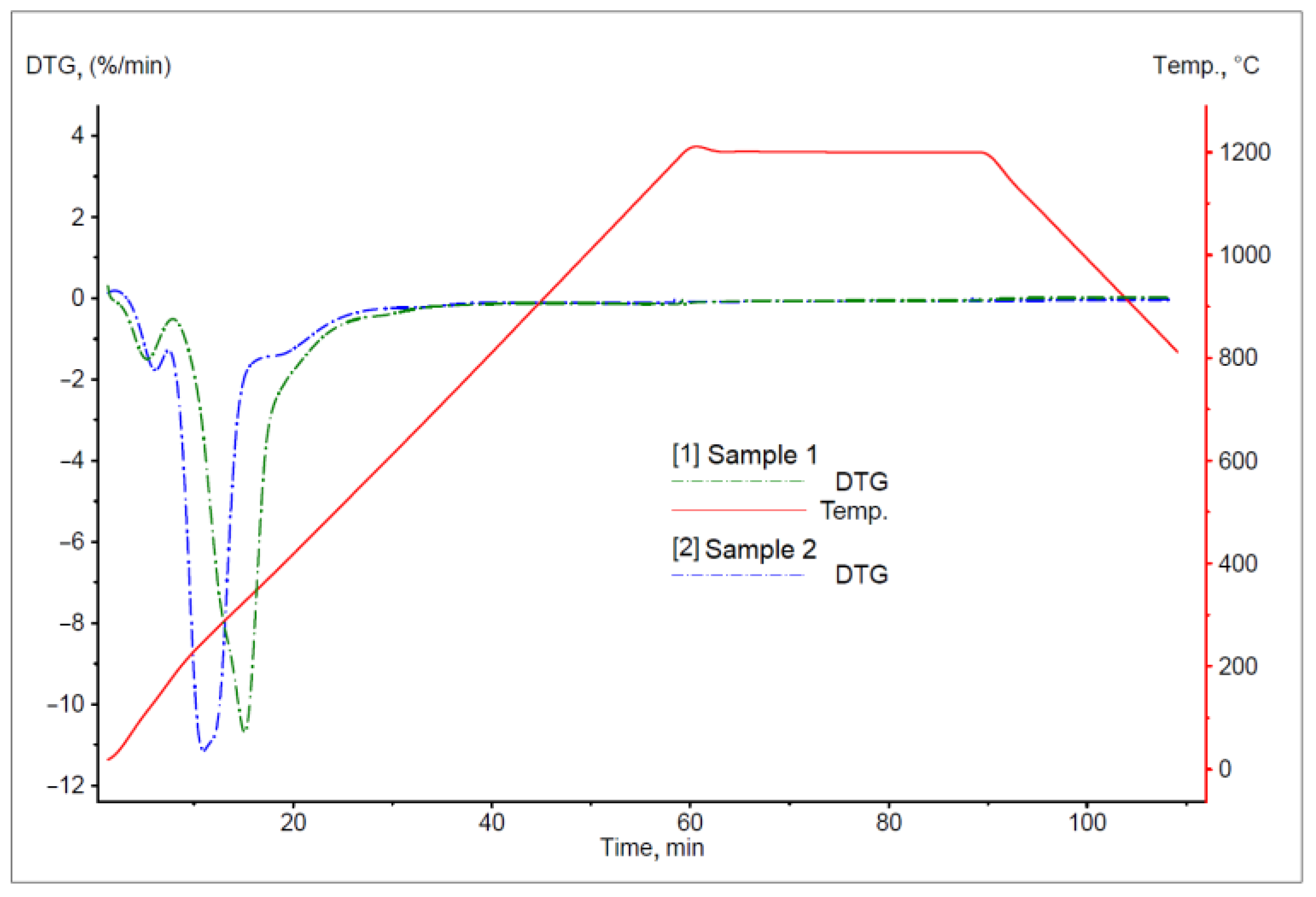 Materials 16 06790 g006
