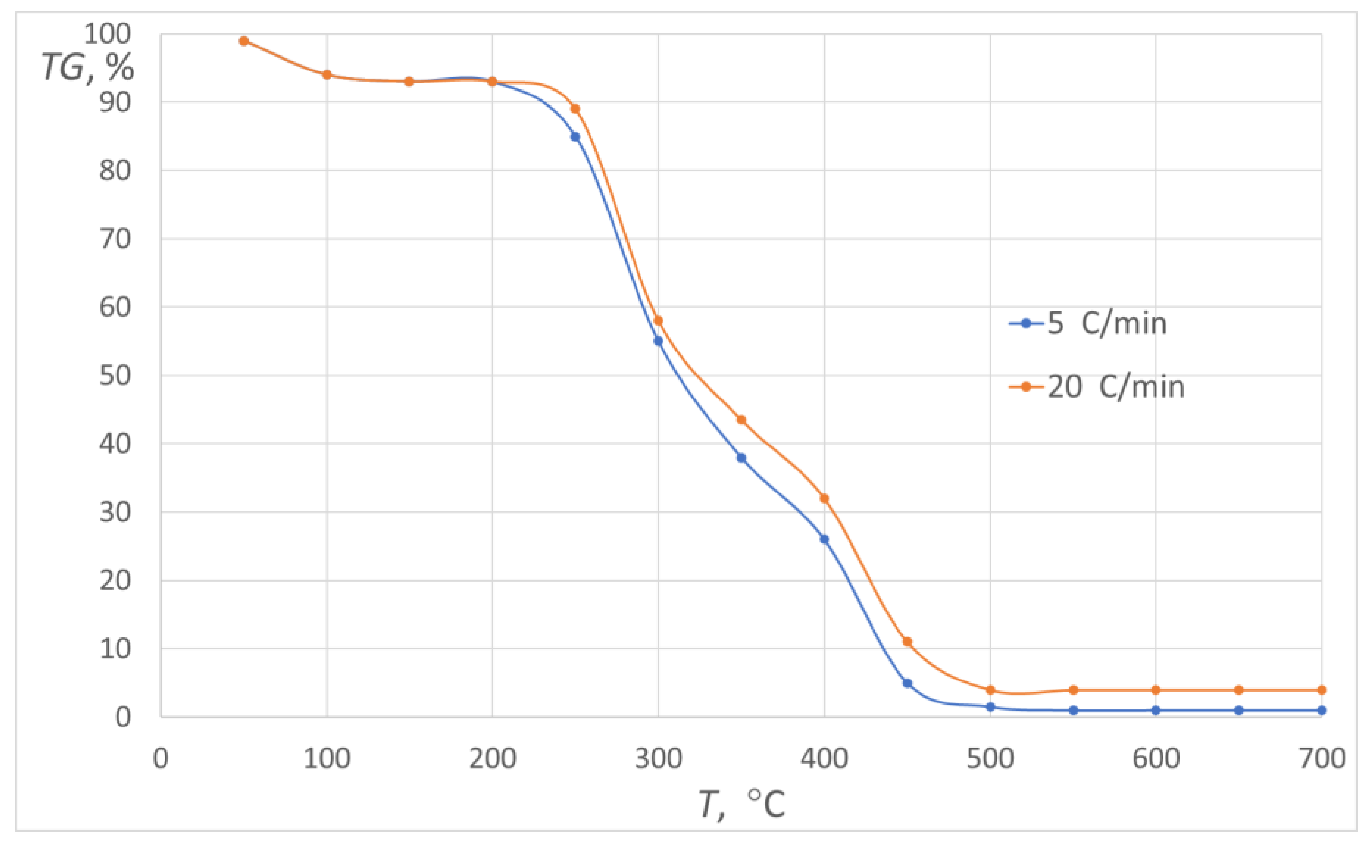 Materials 16 06790 g007