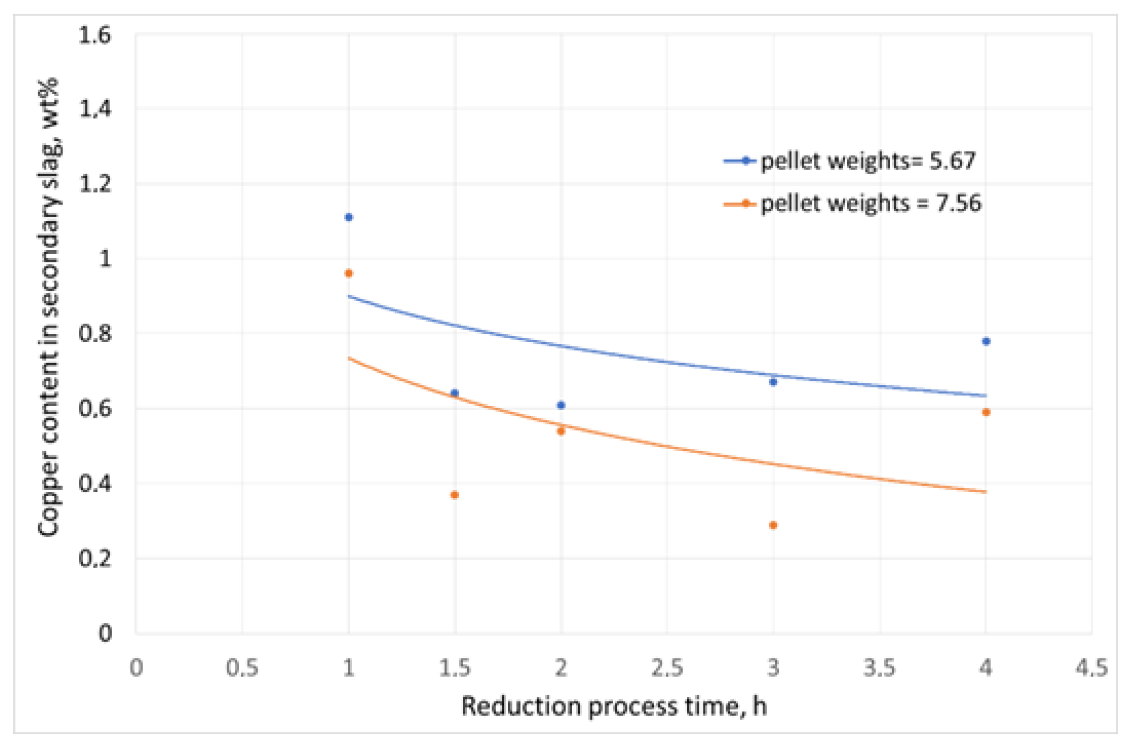 Materials 16 06790 g008