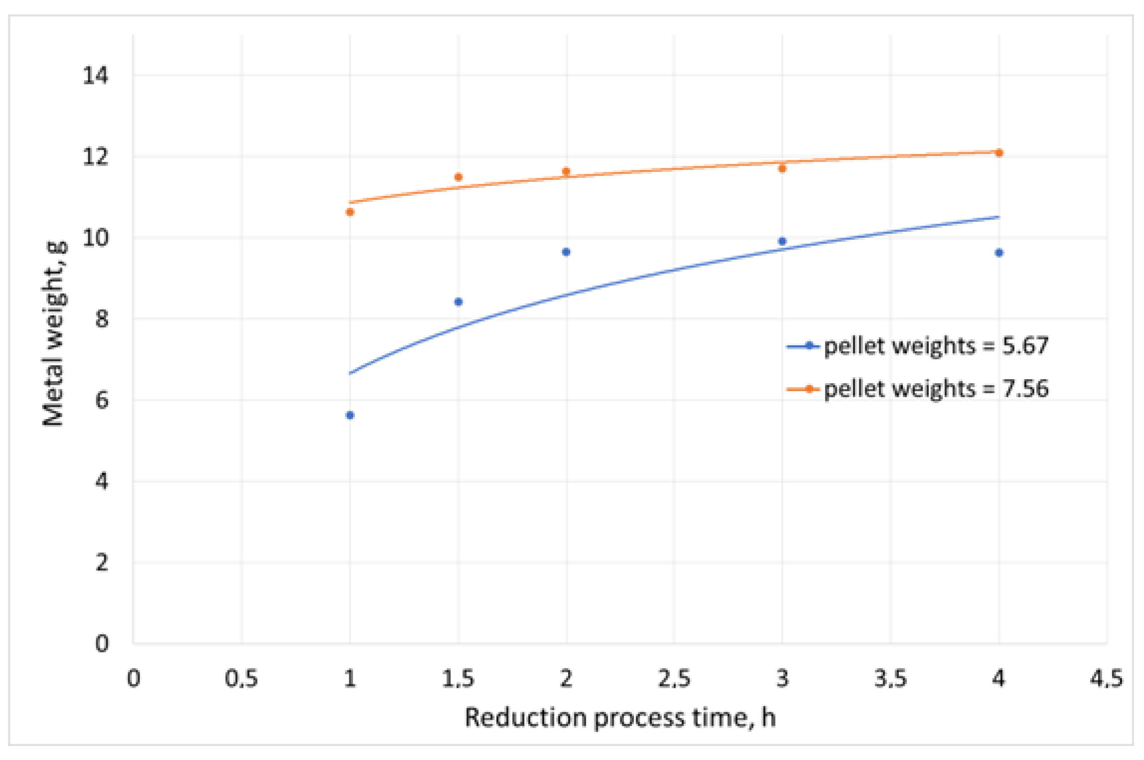 Materials 16 06790 g009