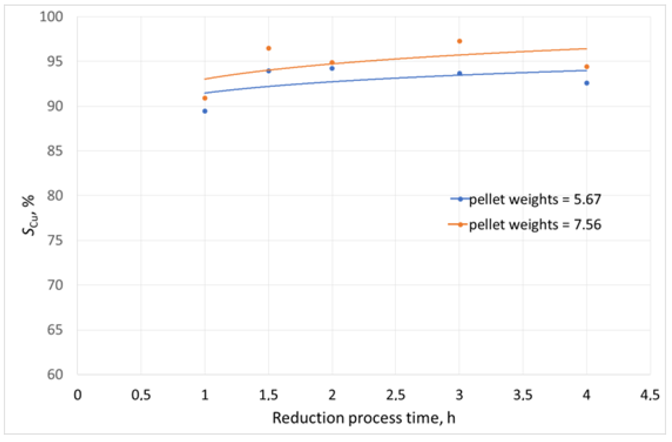 Materials 16 06790 g010