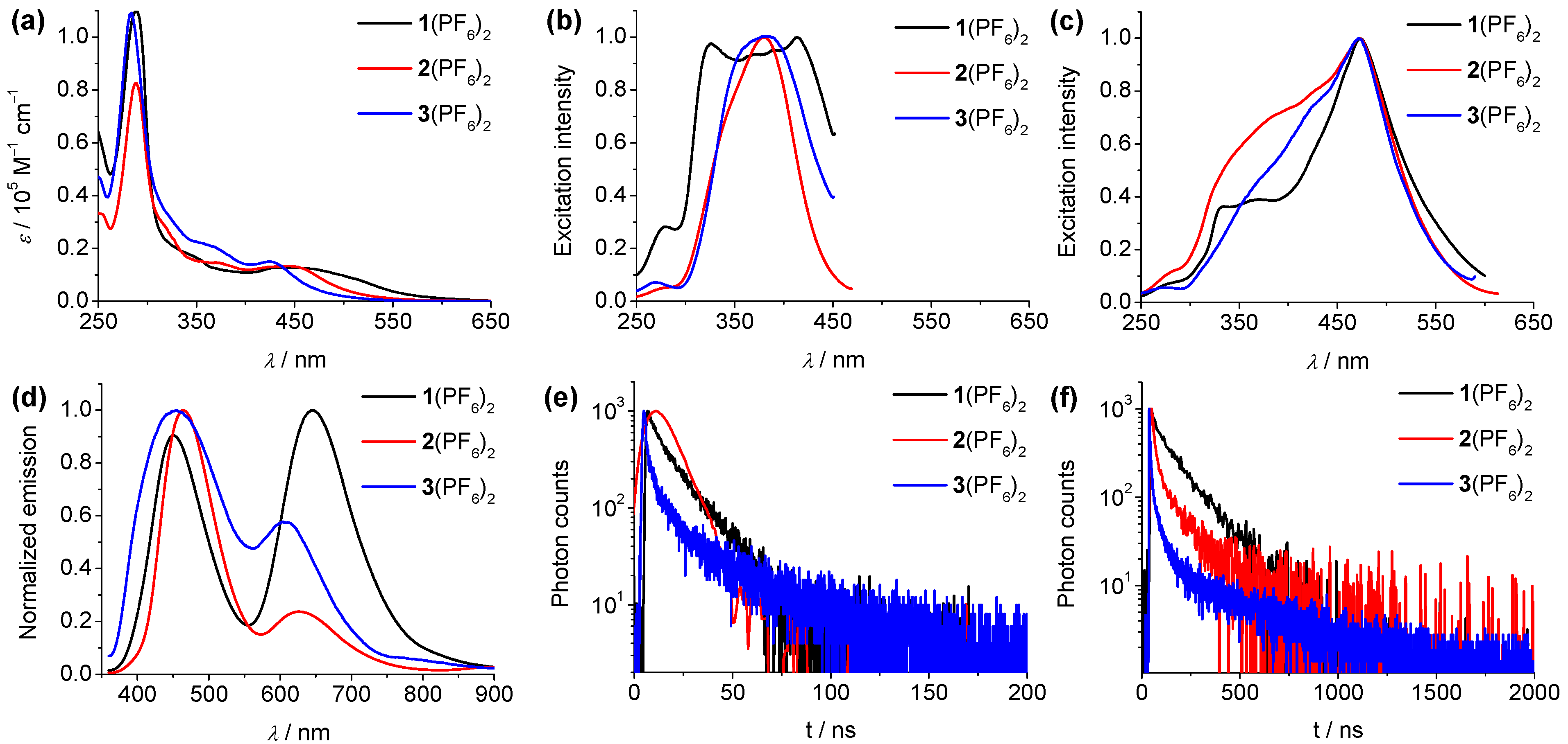 Materials 16 06792 g002