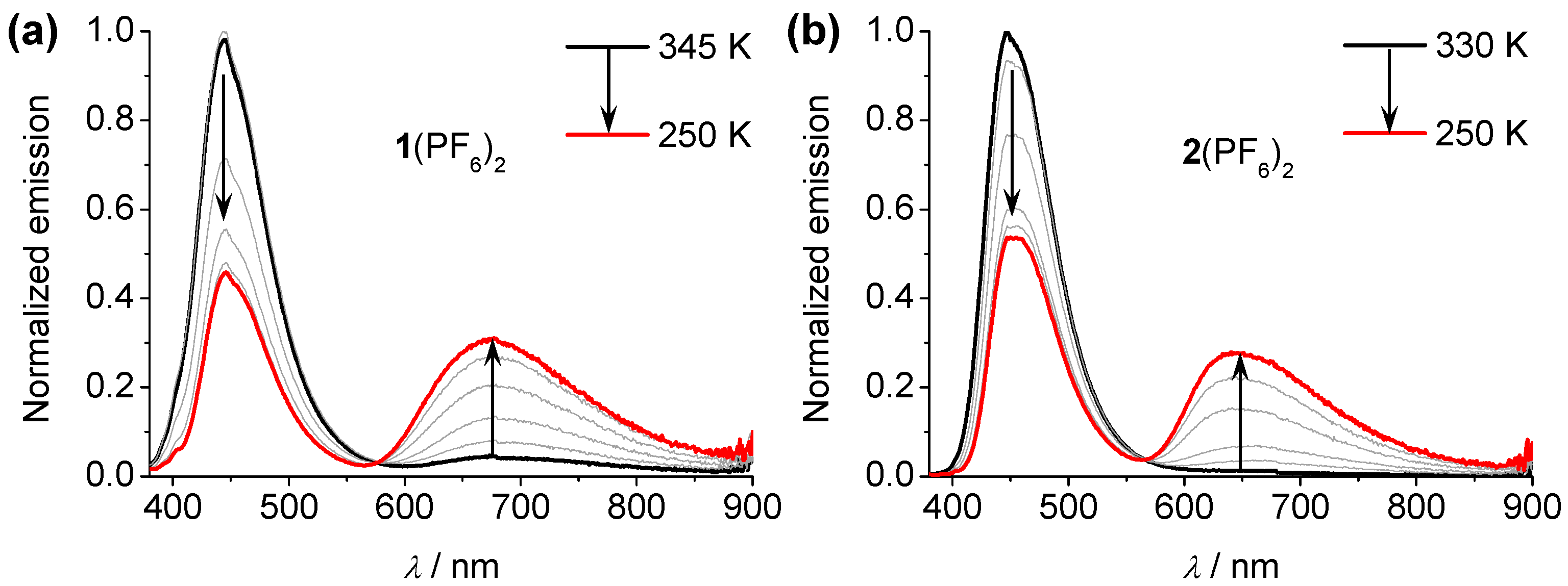 Materials 16 06792 g003