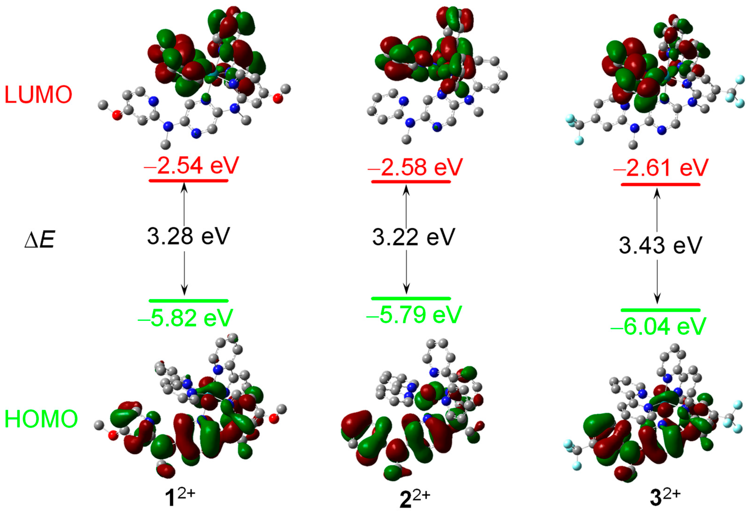 Materials 16 06792 g005