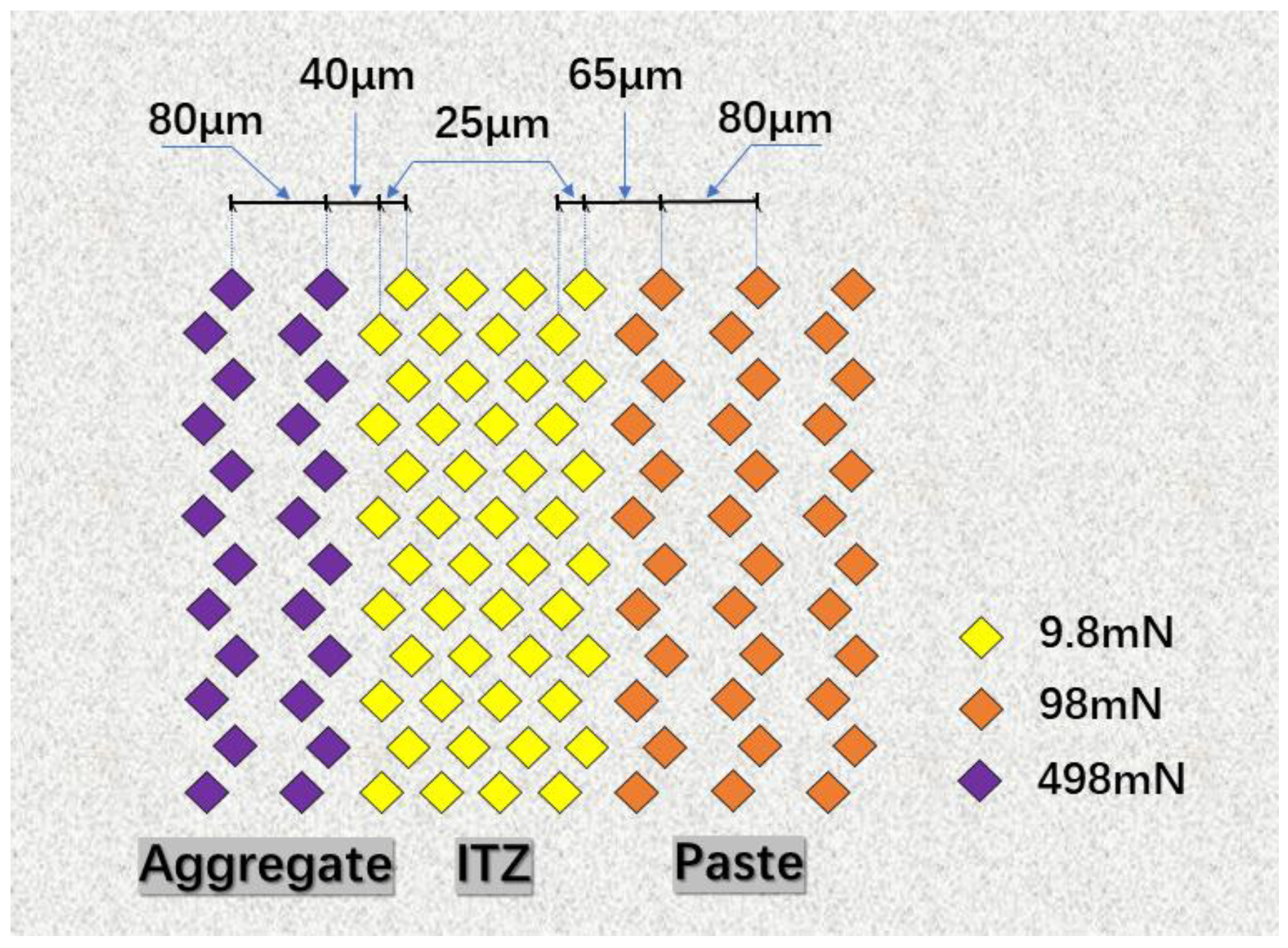 Materials 16 06793 g008