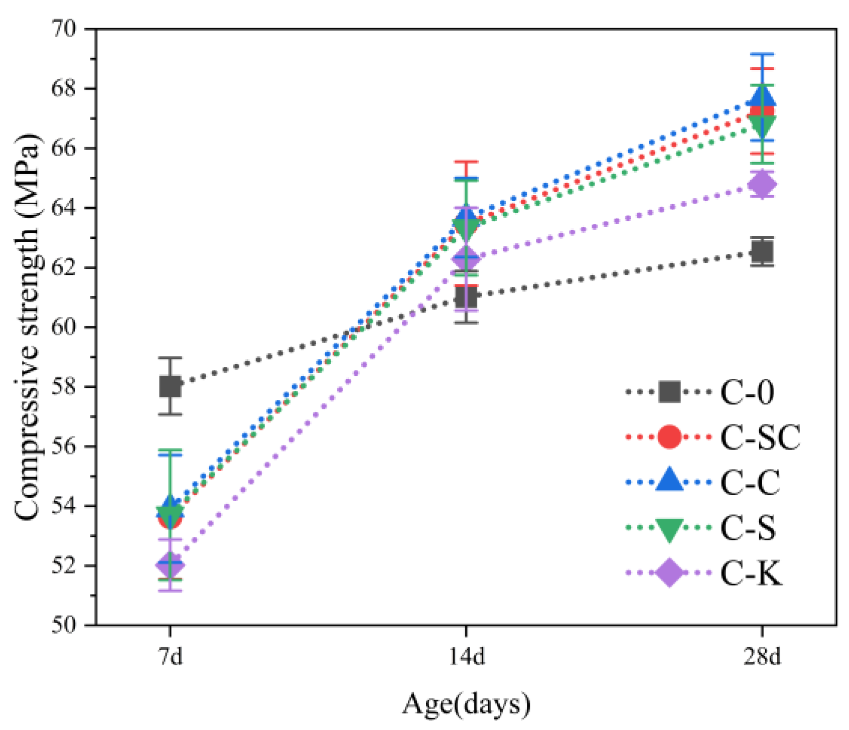 Materials 16 06793 g010