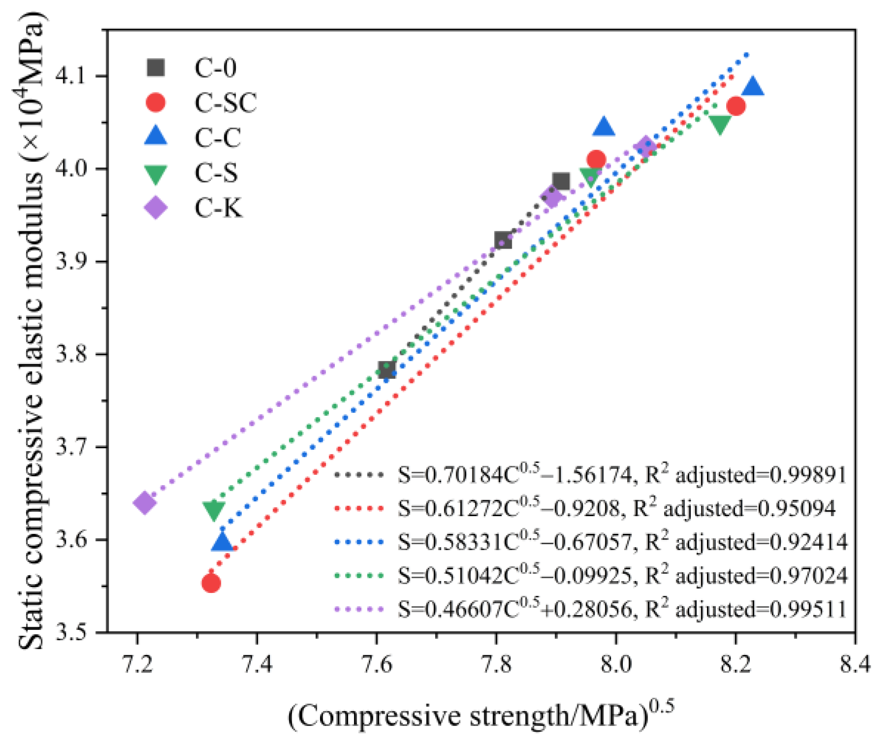 Materials 16 06793 g012