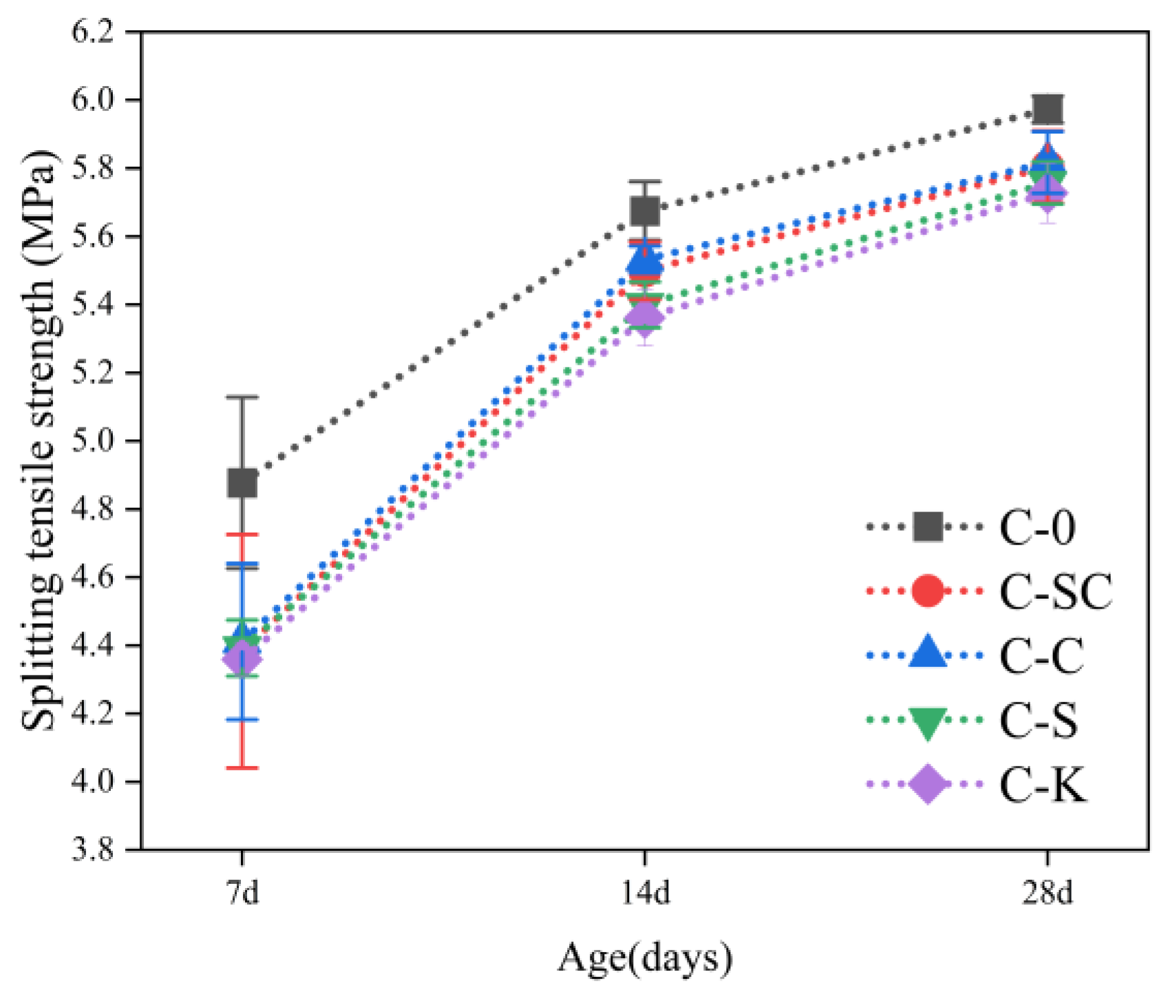 Materials 16 06793 g013