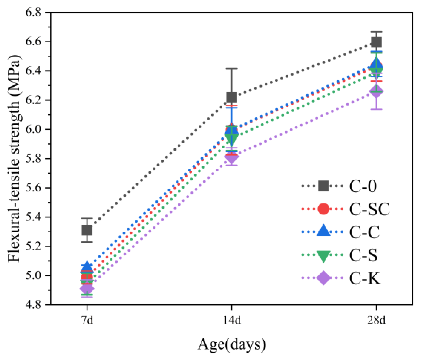 Materials 16 06793 g014