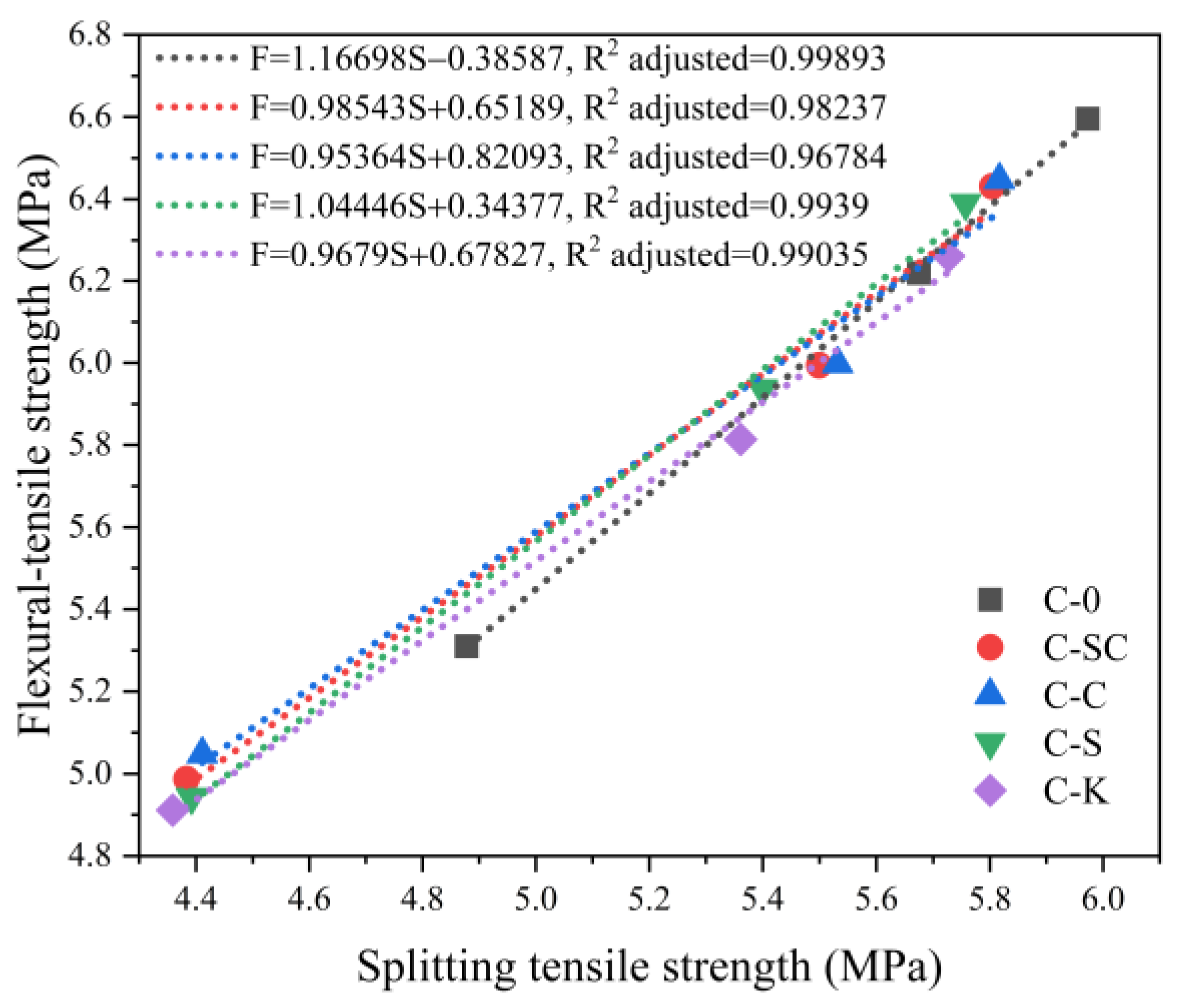 Materials 16 06793 g015