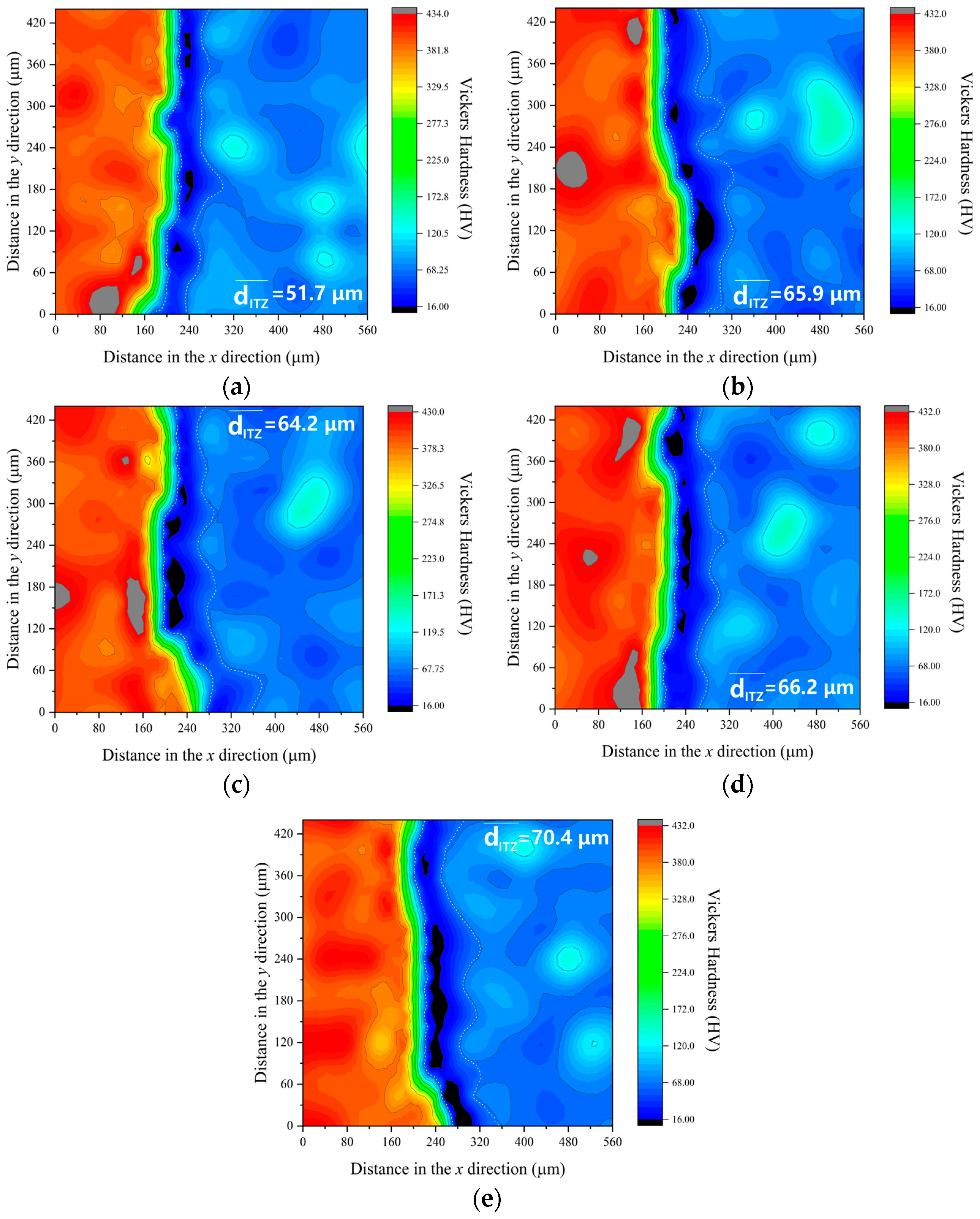 Materials 16 06793 g020