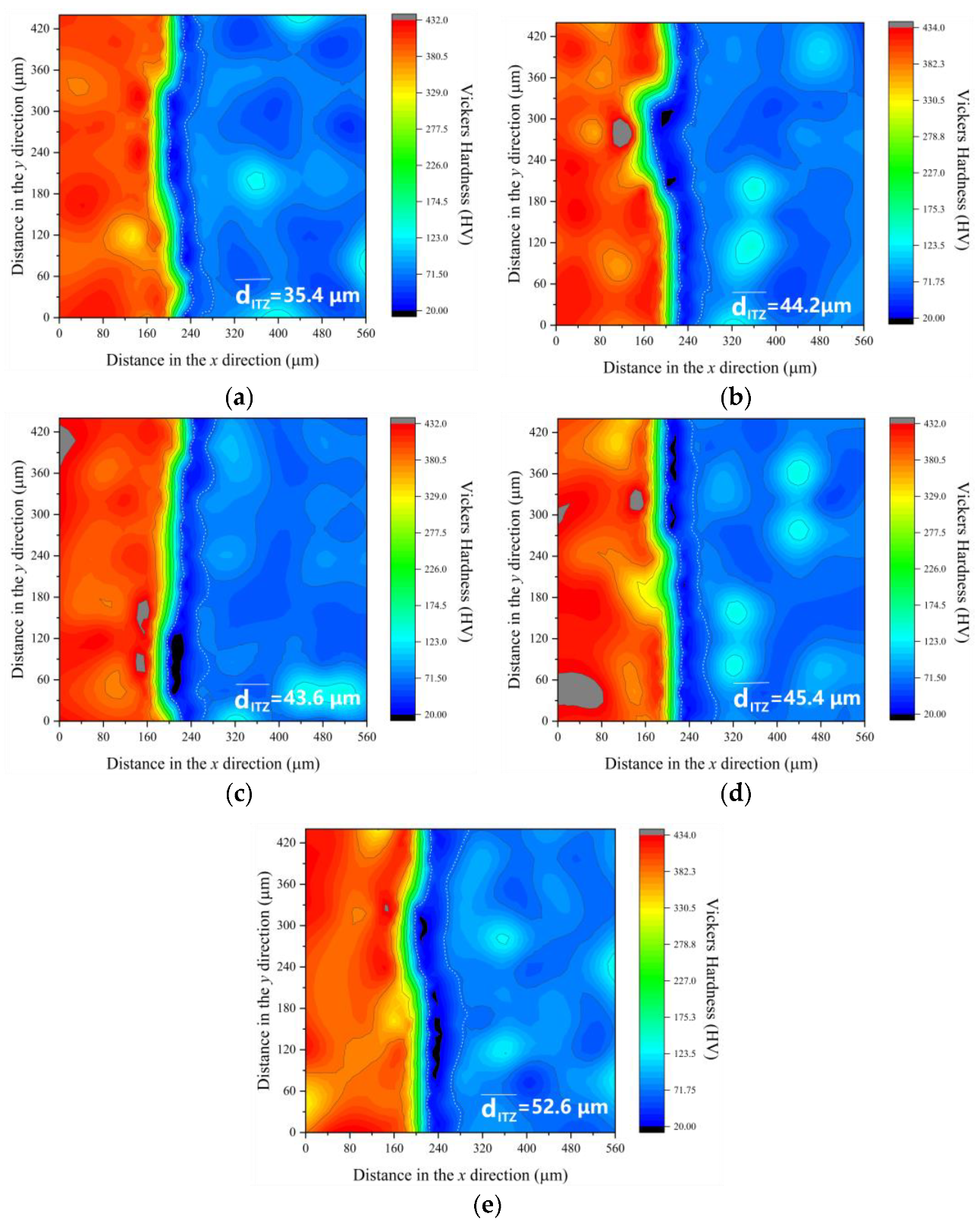 Materials 16 06793 g021