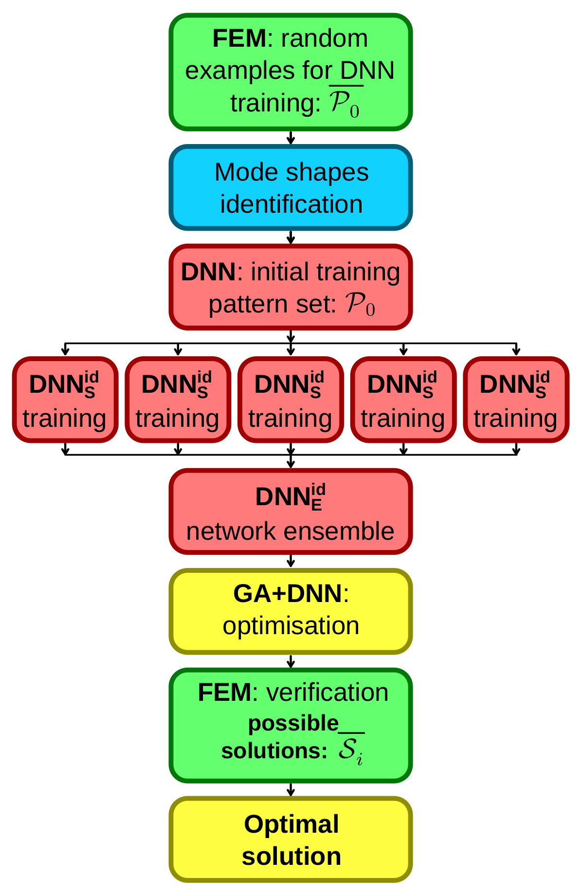 Materials 16 06794 g004