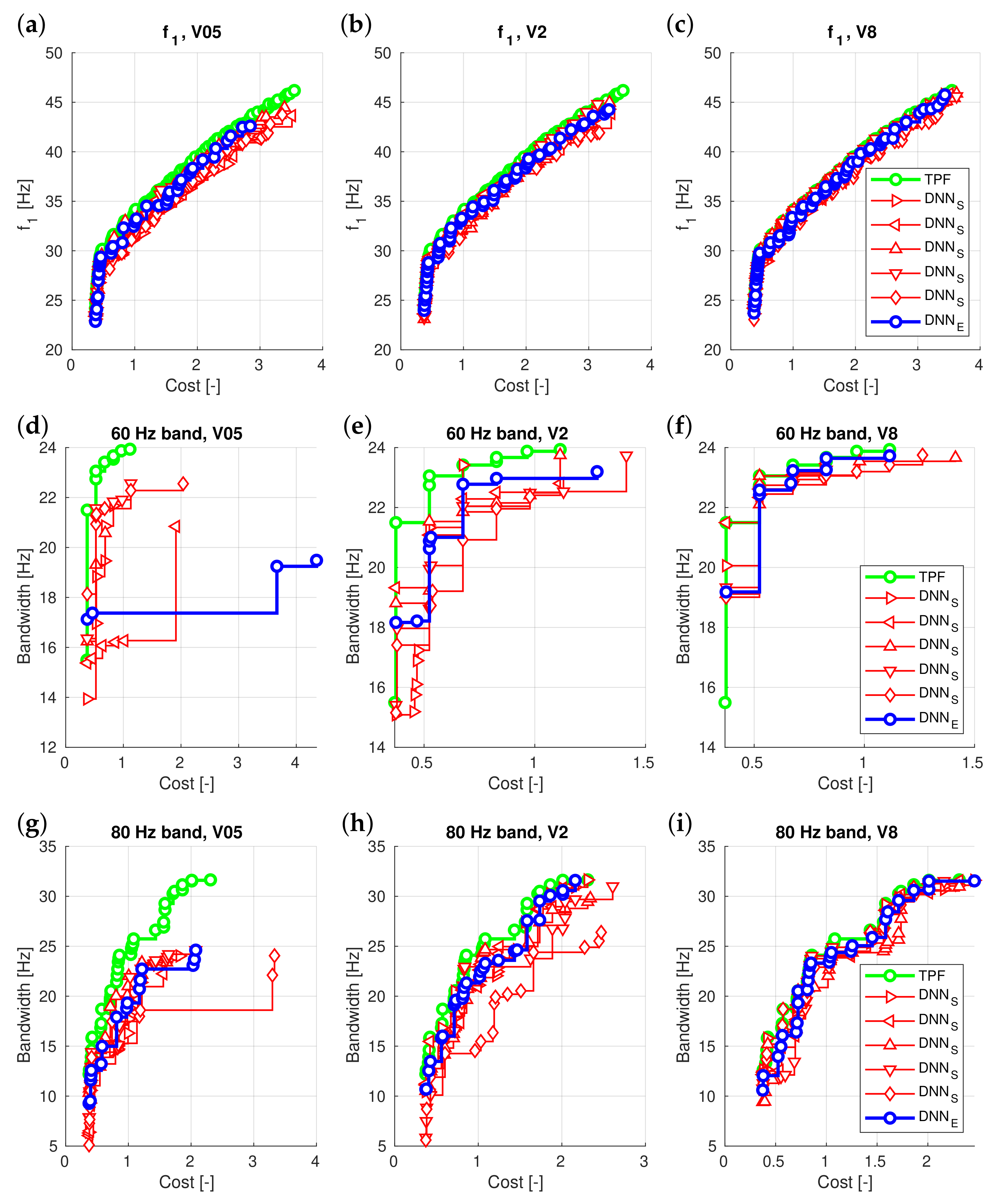 Materials 16 06794 g005