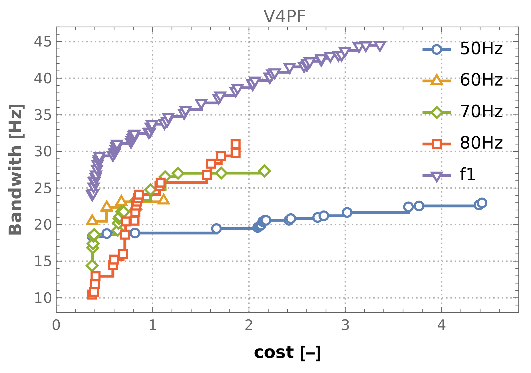 Materials 16 06794 g010