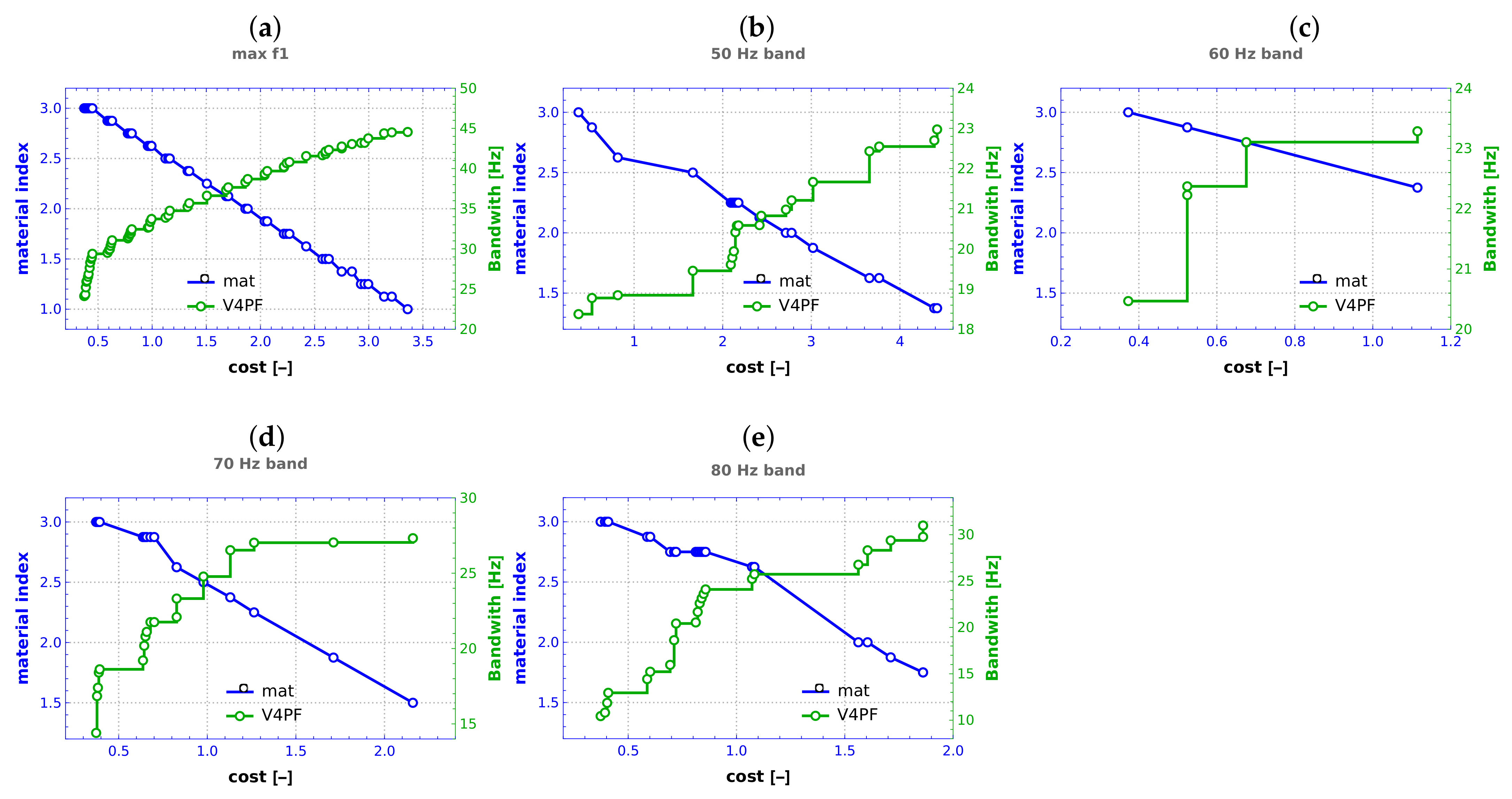 Materials 16 06794 g012