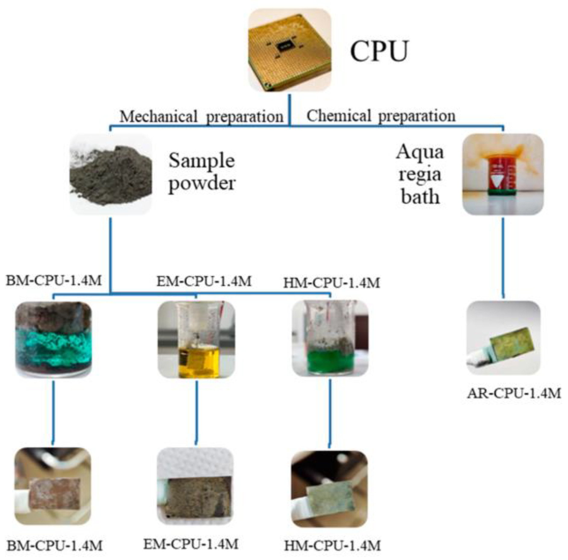 Materials 16 06795 g001