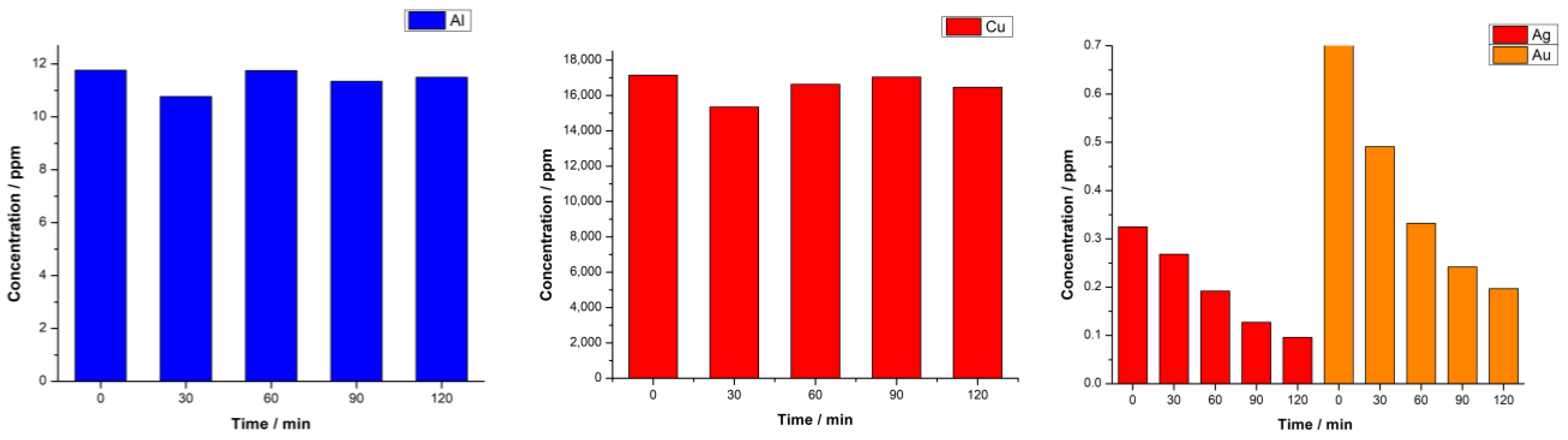 Materials 16 06795 g007