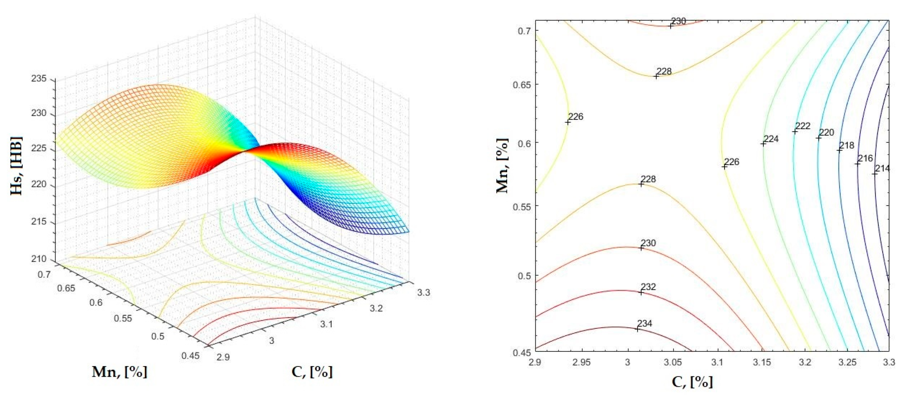 Materials 16 06797 g002