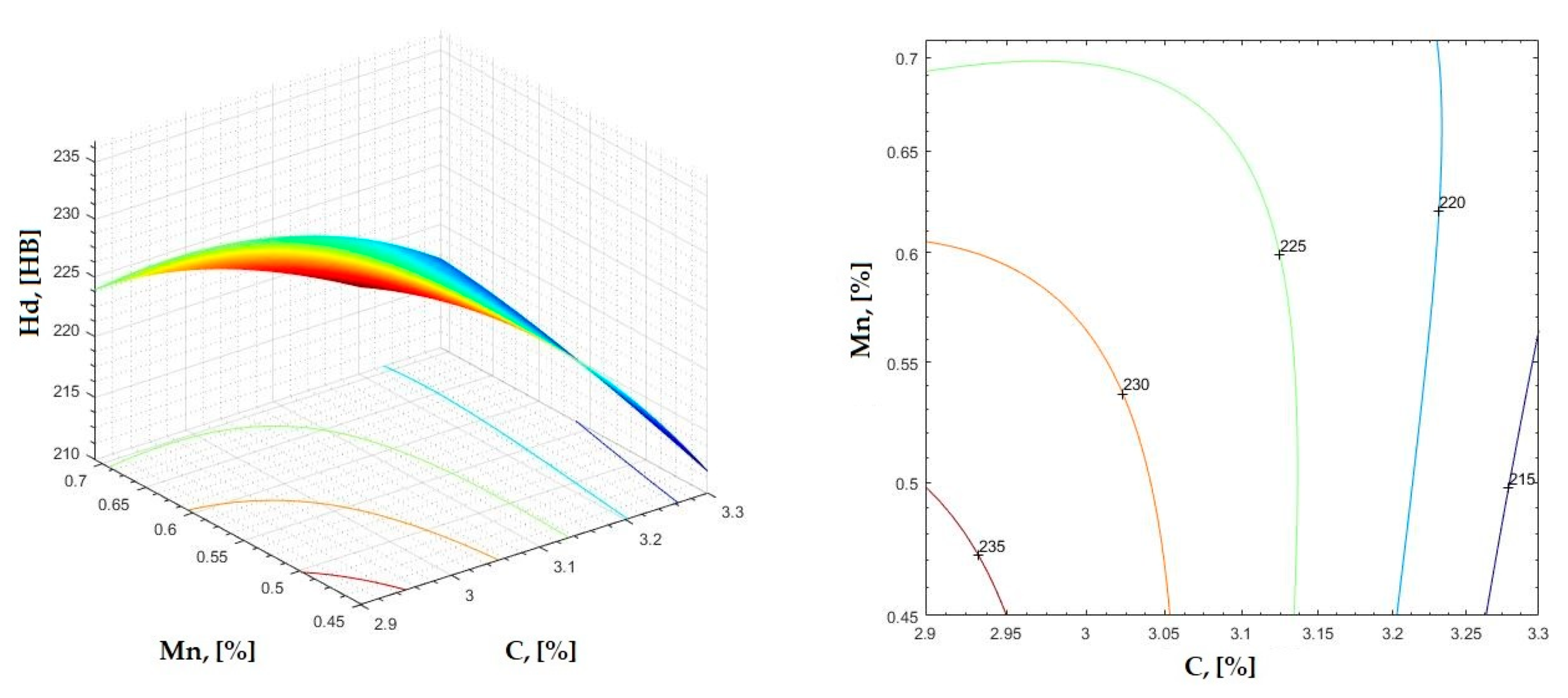 Materials 16 06797 g003