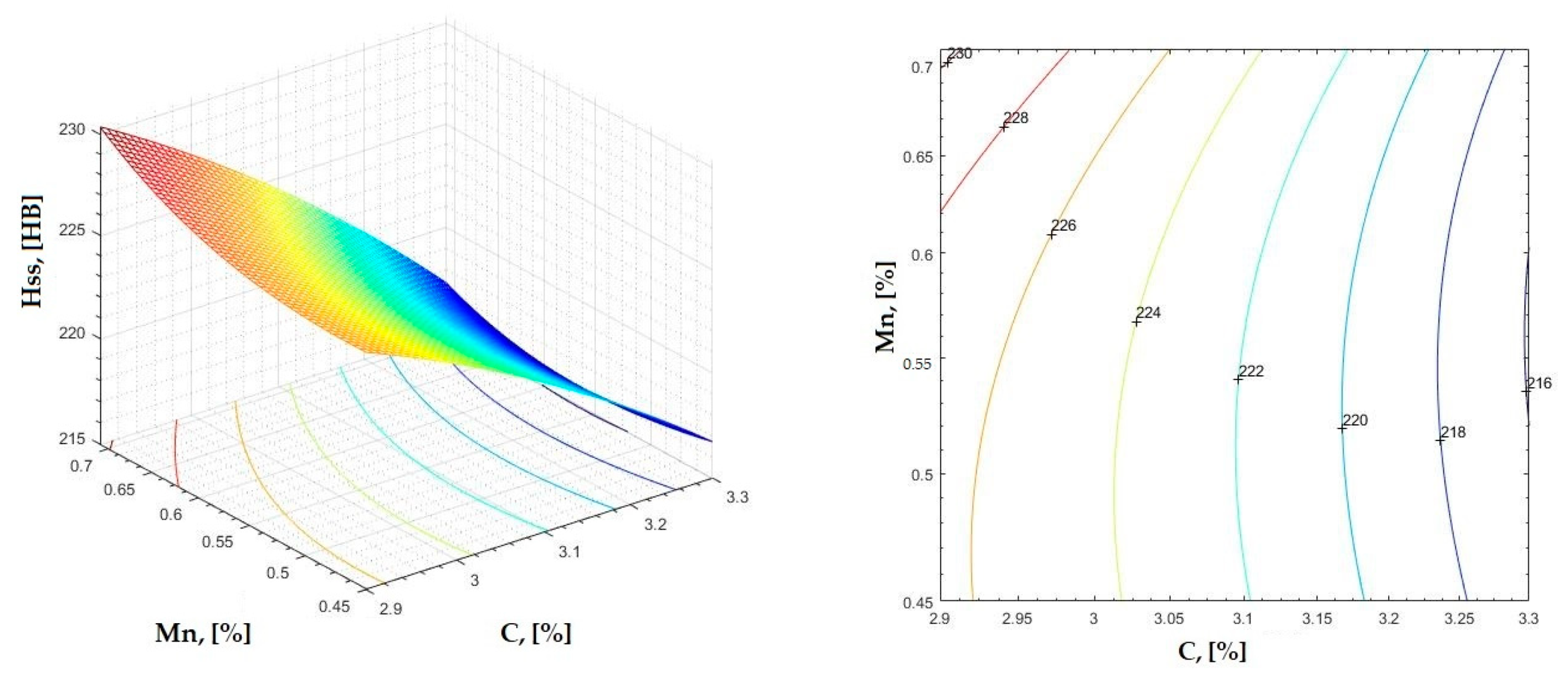 Materials 16 06797 g004