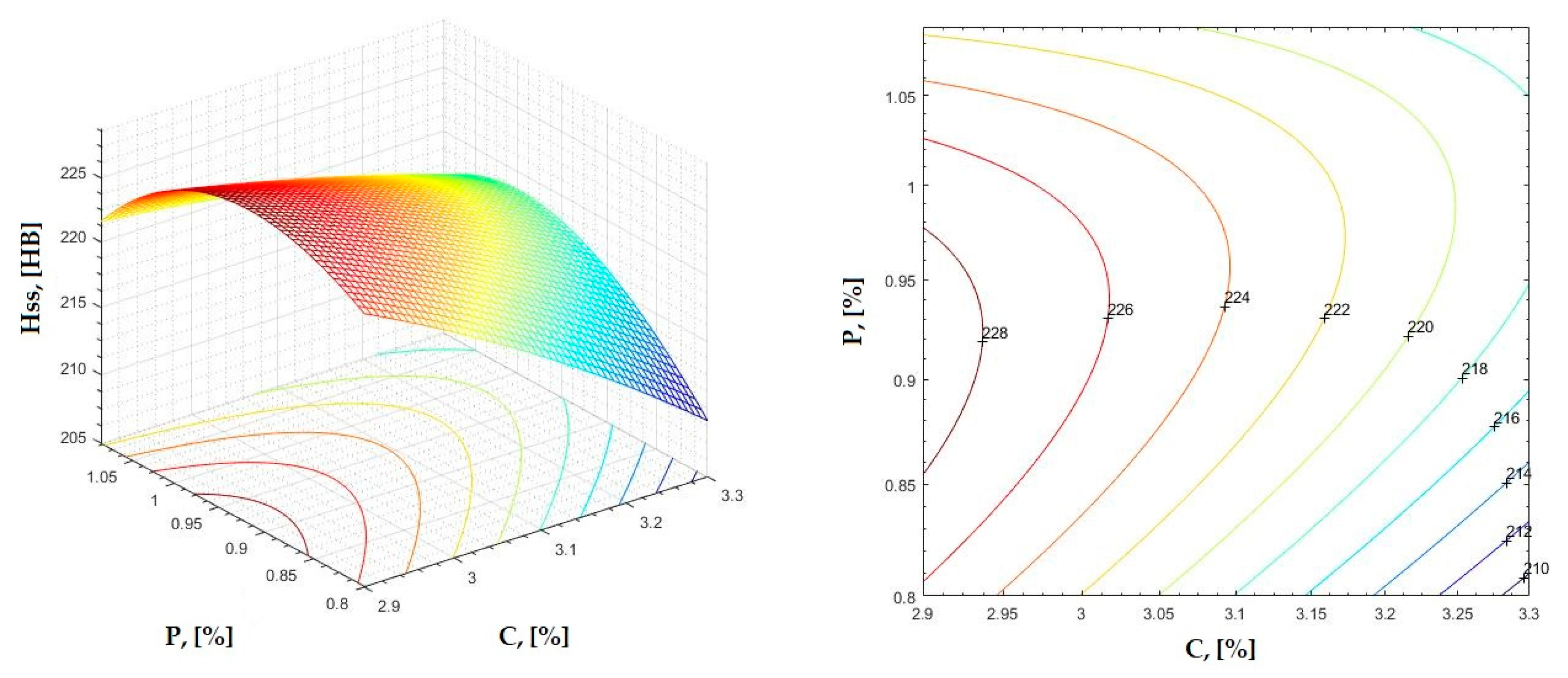 Materials 16 06797 g009