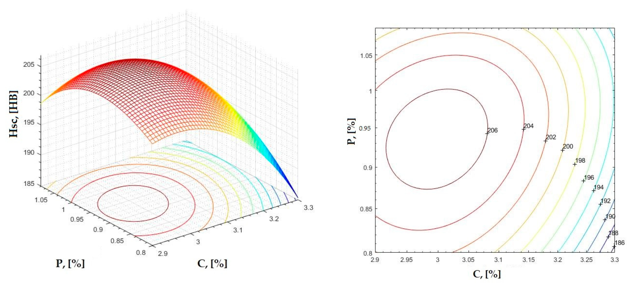 Materials 16 06797 g010