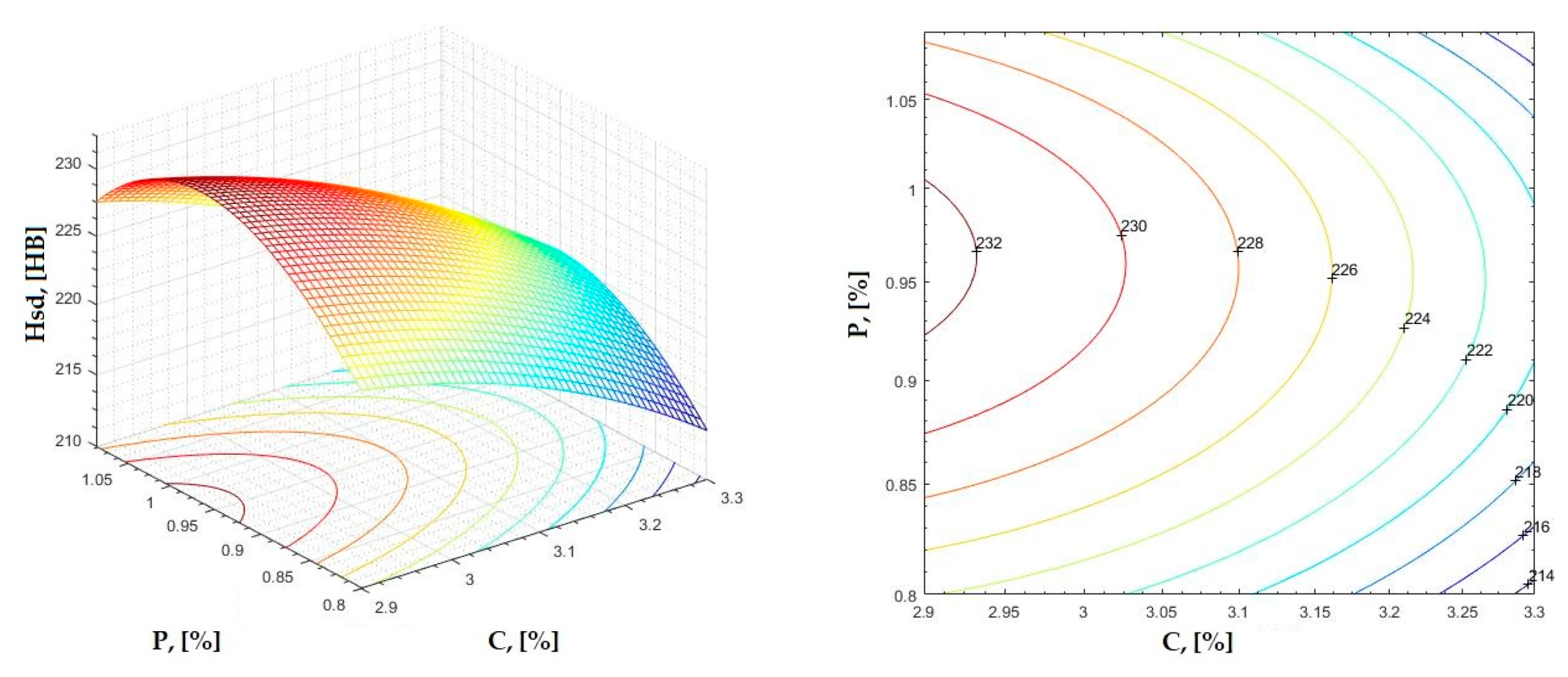 Materials 16 06797 g011