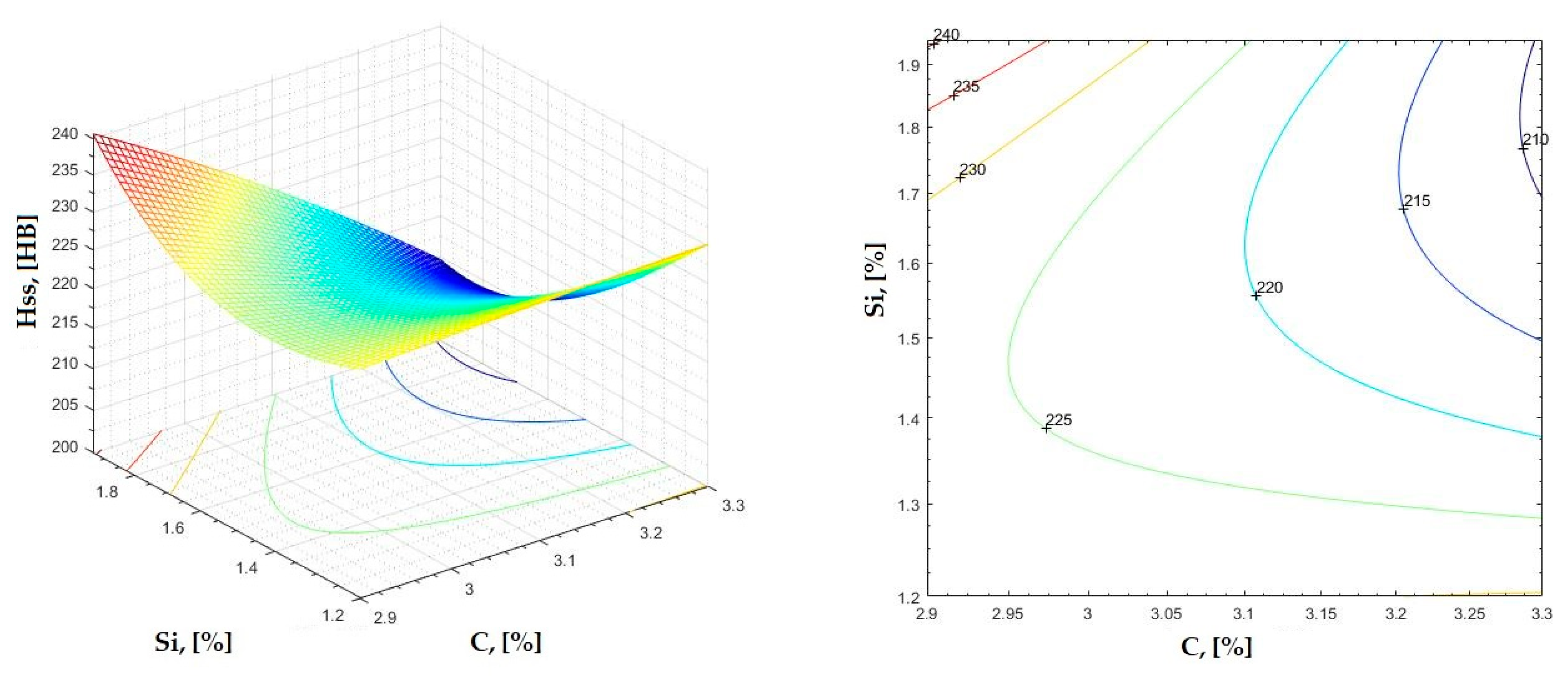 Materials 16 06797 g014