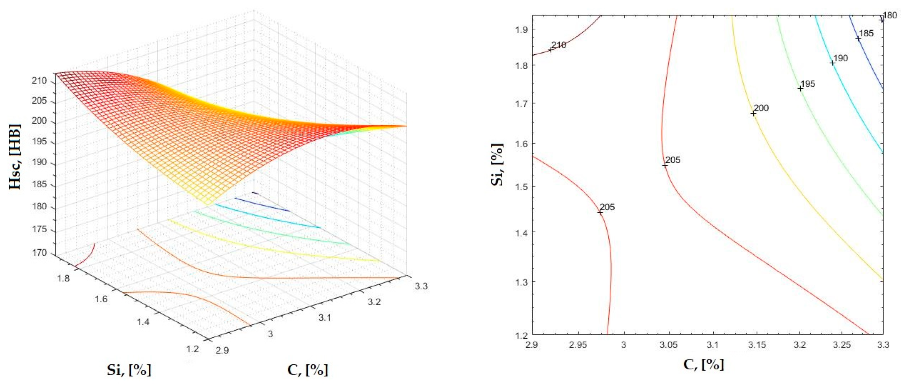 Materials 16 06797 g015