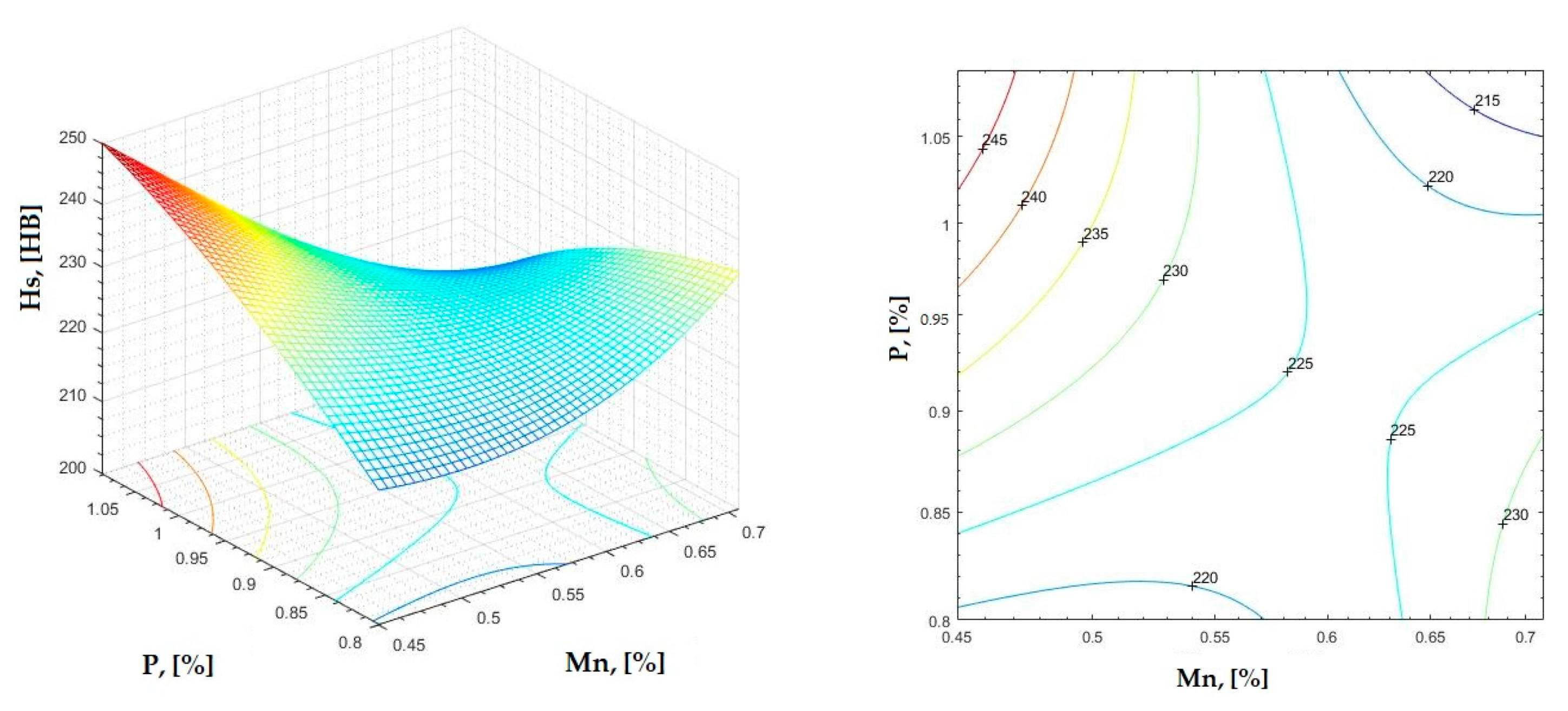 Materials 16 06797 g017