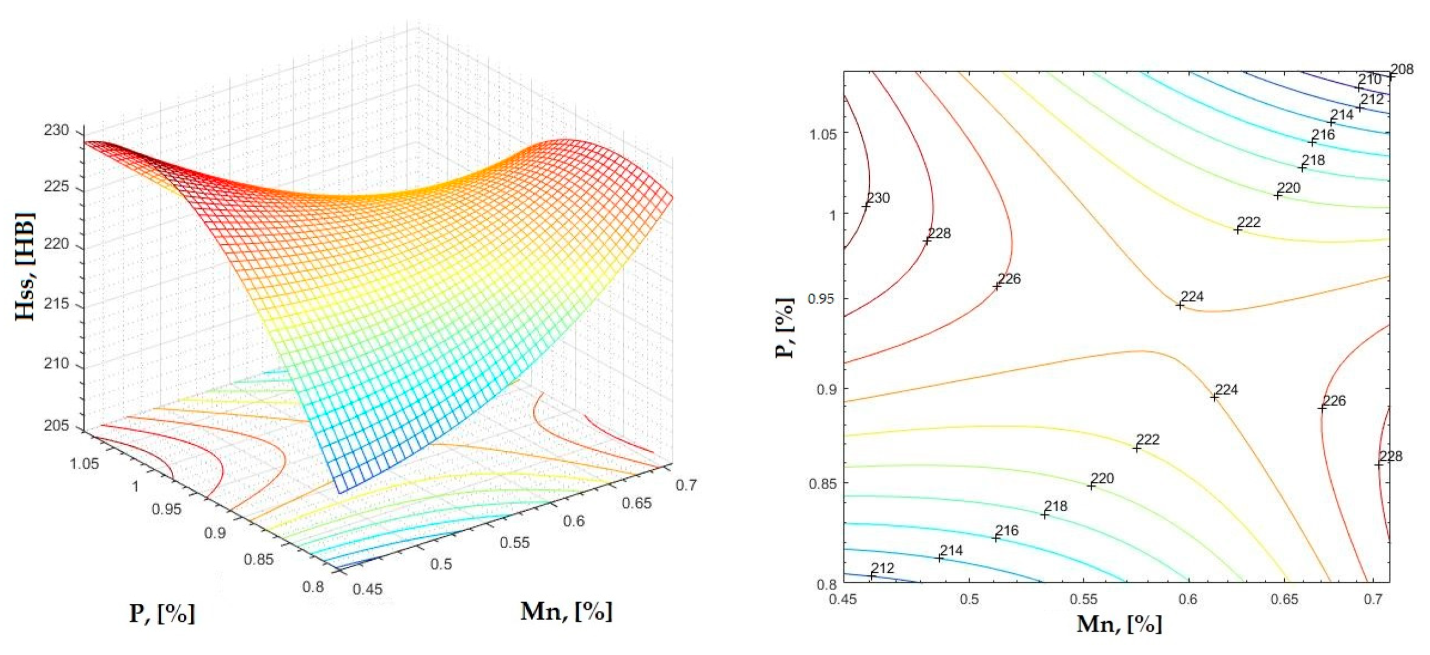 Materials 16 06797 g019