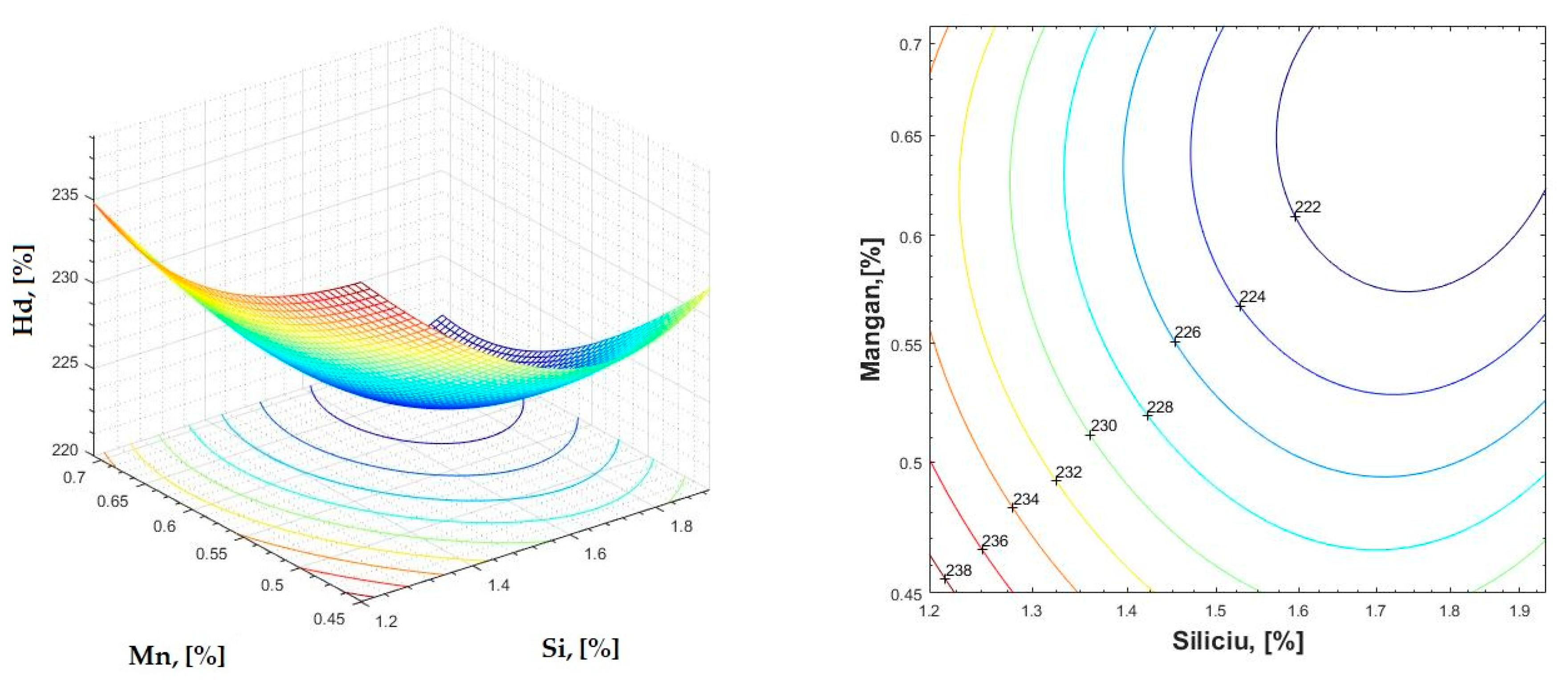 Materials 16 06797 g023