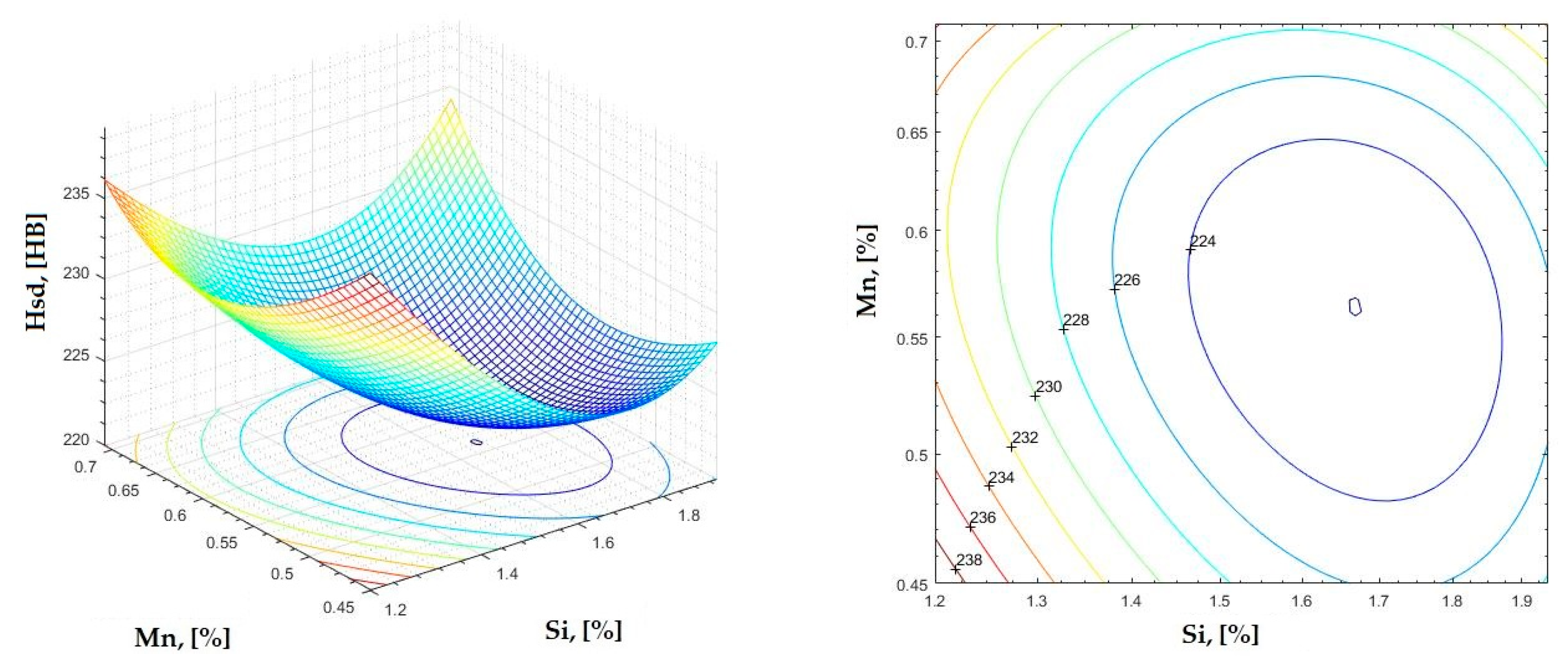 Materials 16 06797 g026