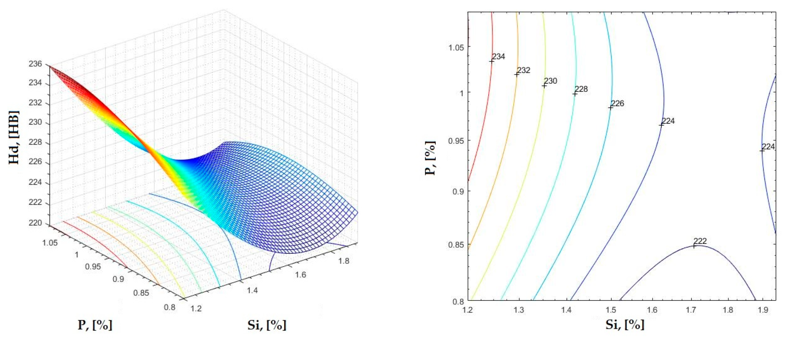 Materials 16 06797 g028
