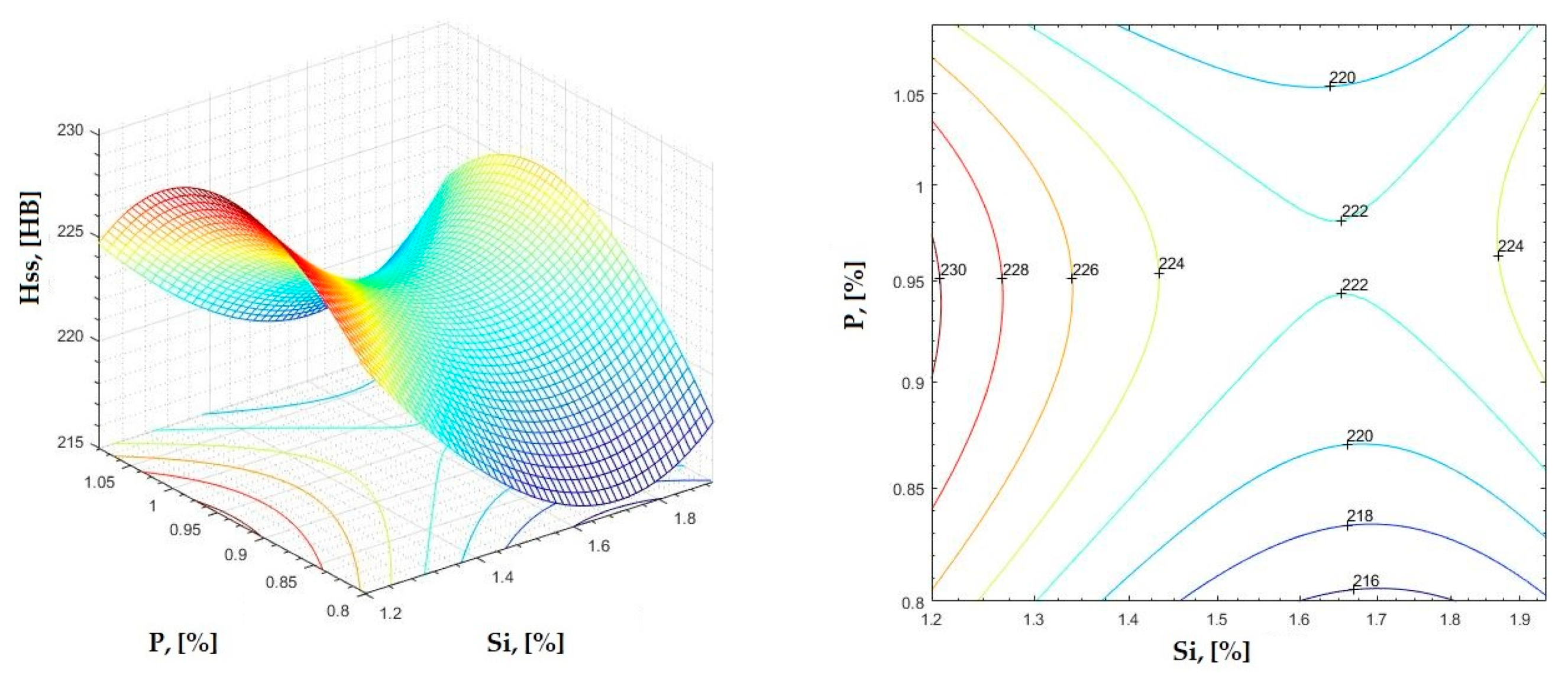 Materials 16 06797 g029
