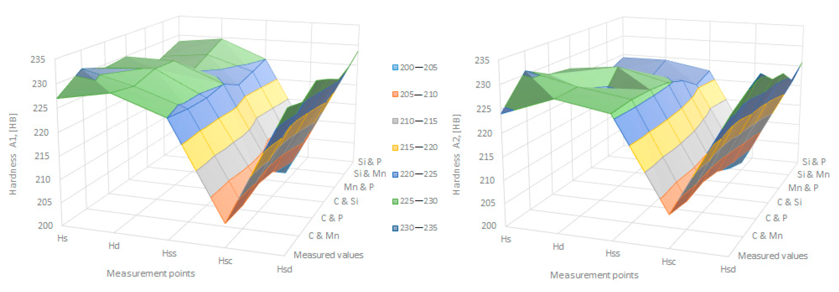 Materials 16 06797 g034