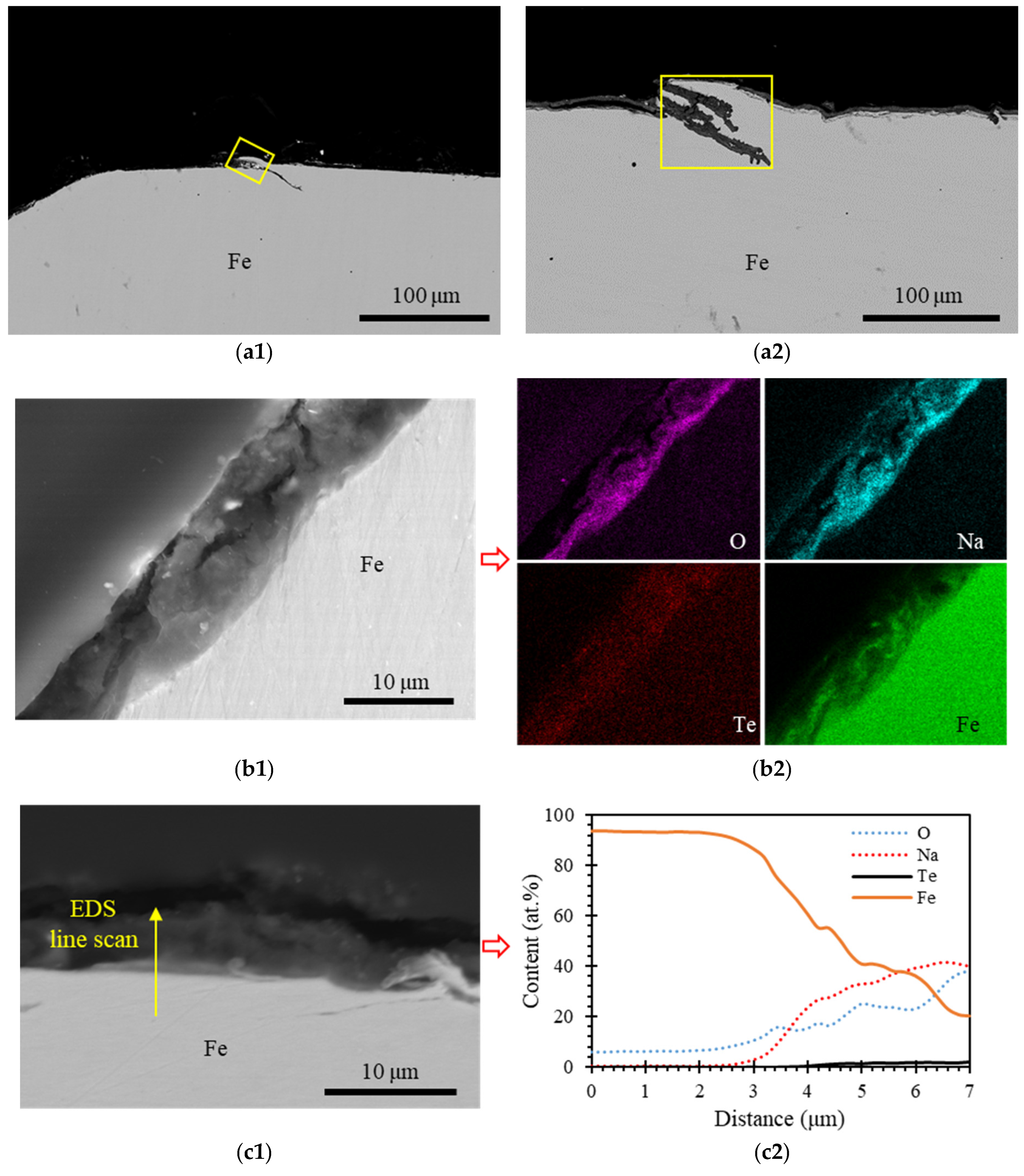 Materials 16 06798 g004a