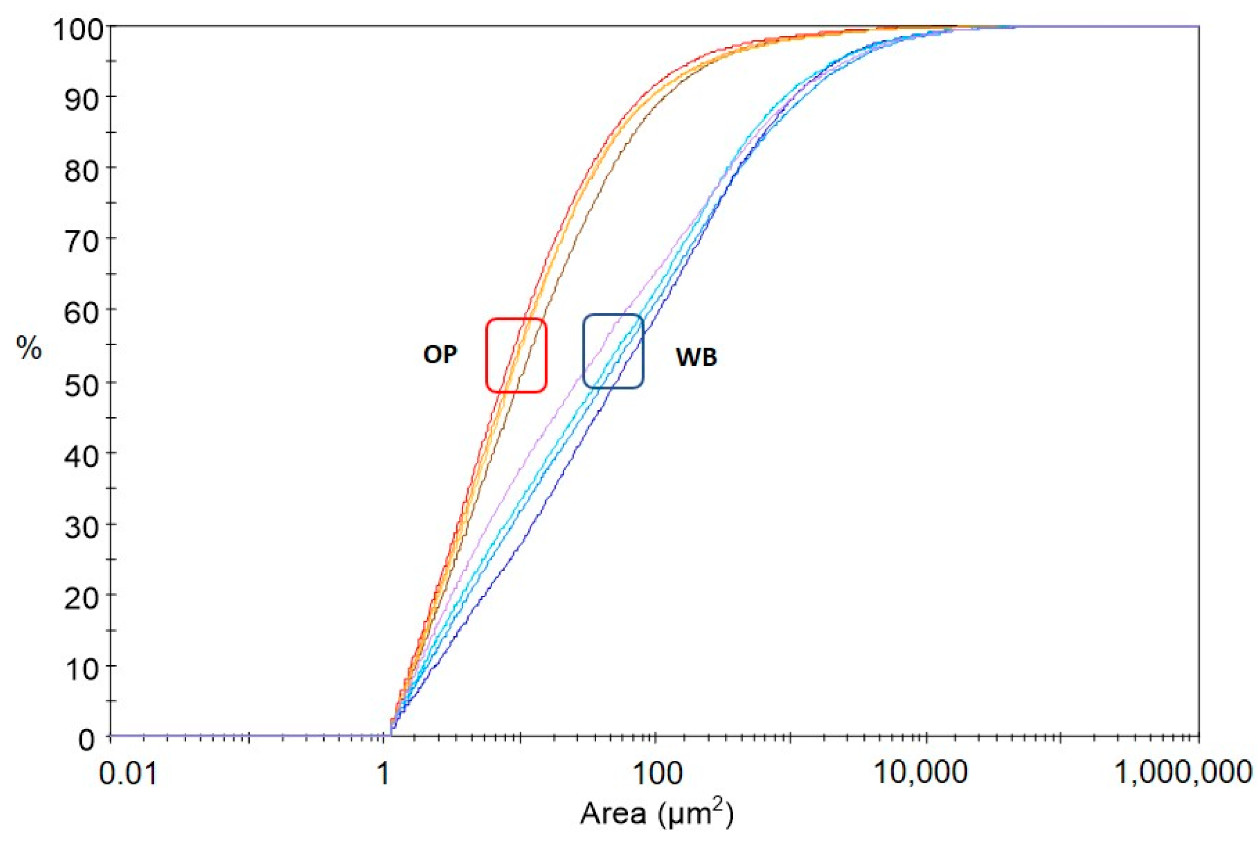 Materials 16 06799 g003