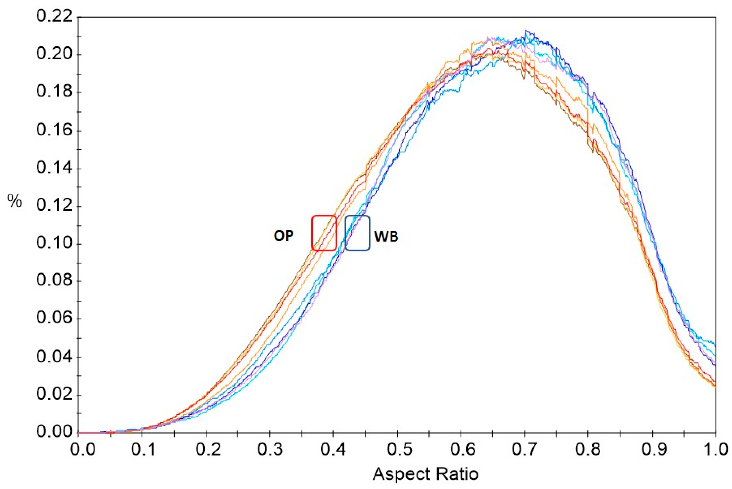 Materials 16 06799 g004