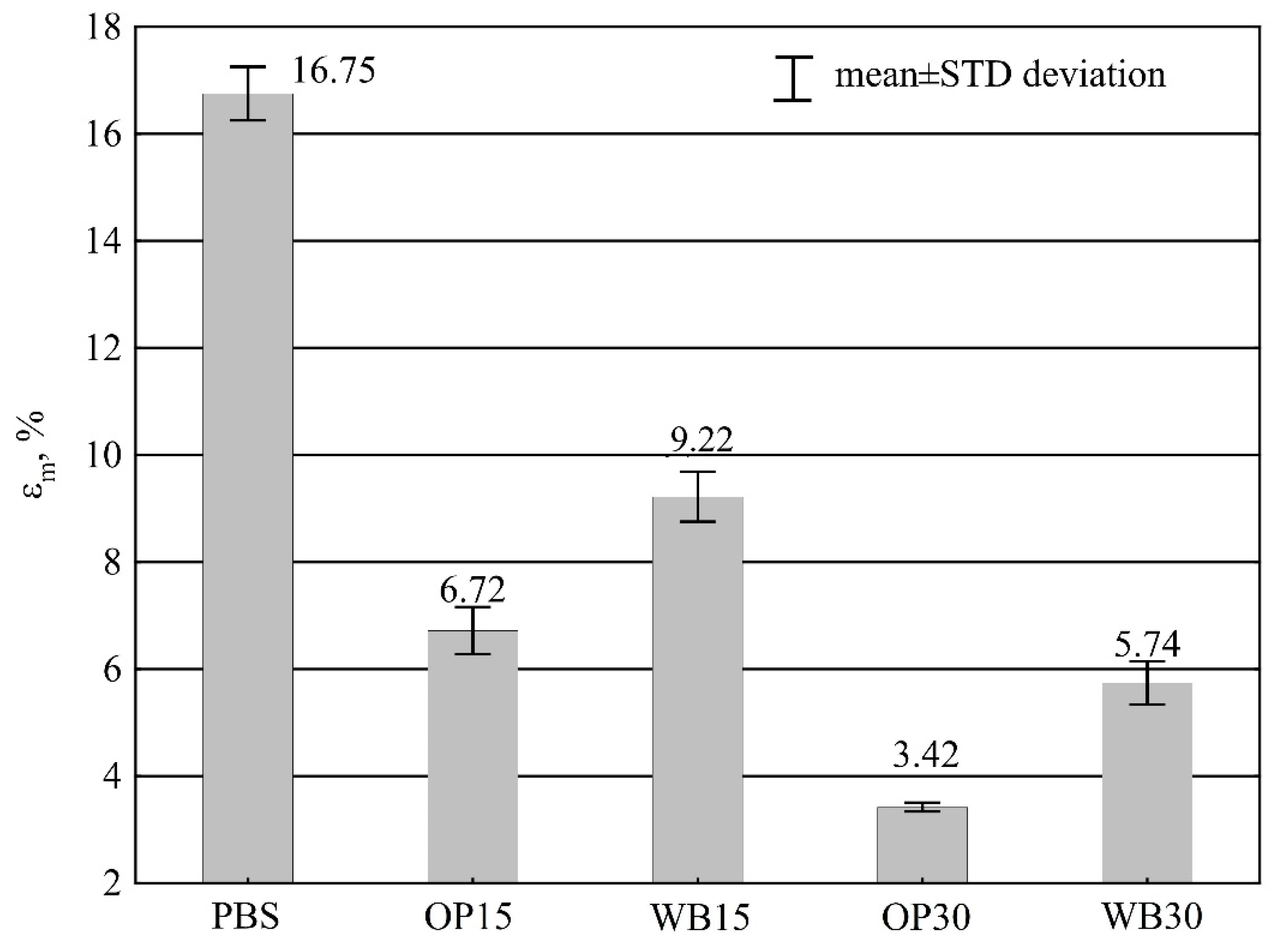 Materials 16 06799 g014