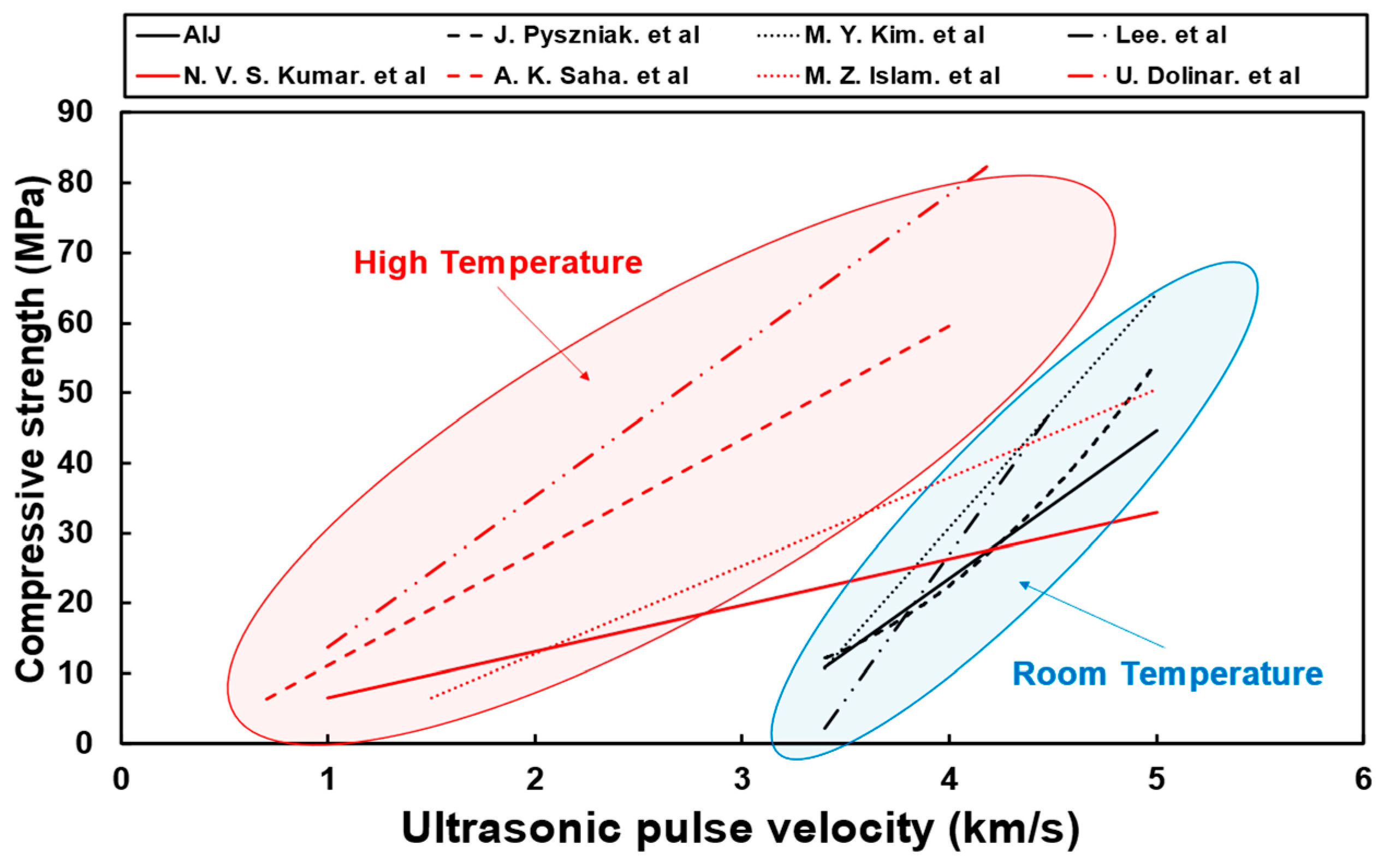 Materials 16 06800 g001